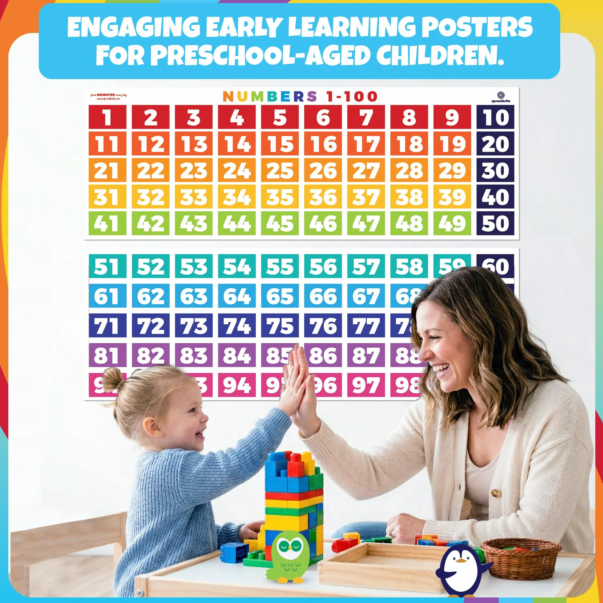 Sproutbrite Affiches mathématiques - Chiffres de 1 à 100 - Décorations de salle de classe