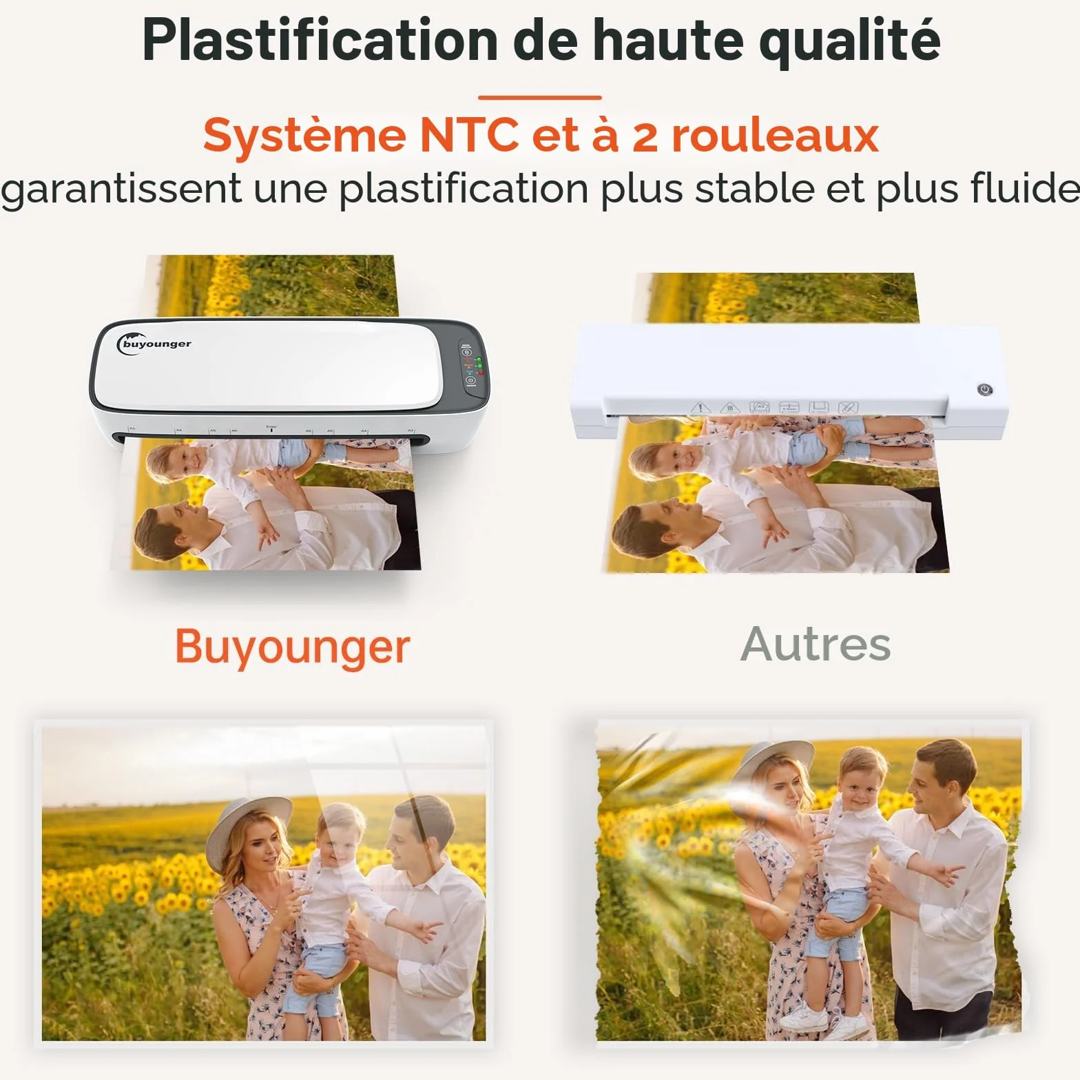 Buyounger Plastifieuse A3 A4 A5 A6, Mode Froid/Chaud avec 25 Pochettes, Chauffage Rapide 60s, Anti-Surchauffe, ABS