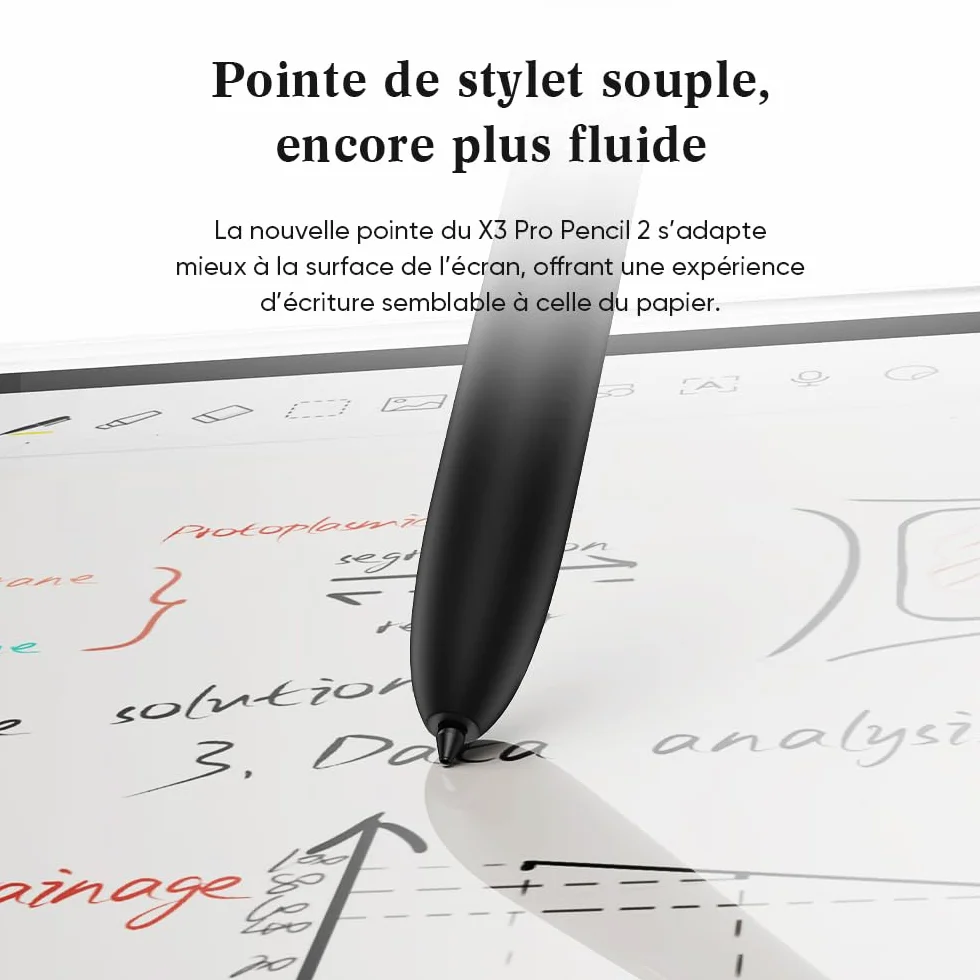 XPPen Magic Note Pad 10,95 Pouces Tablette Prise de Note Numerique avec Trois Modes