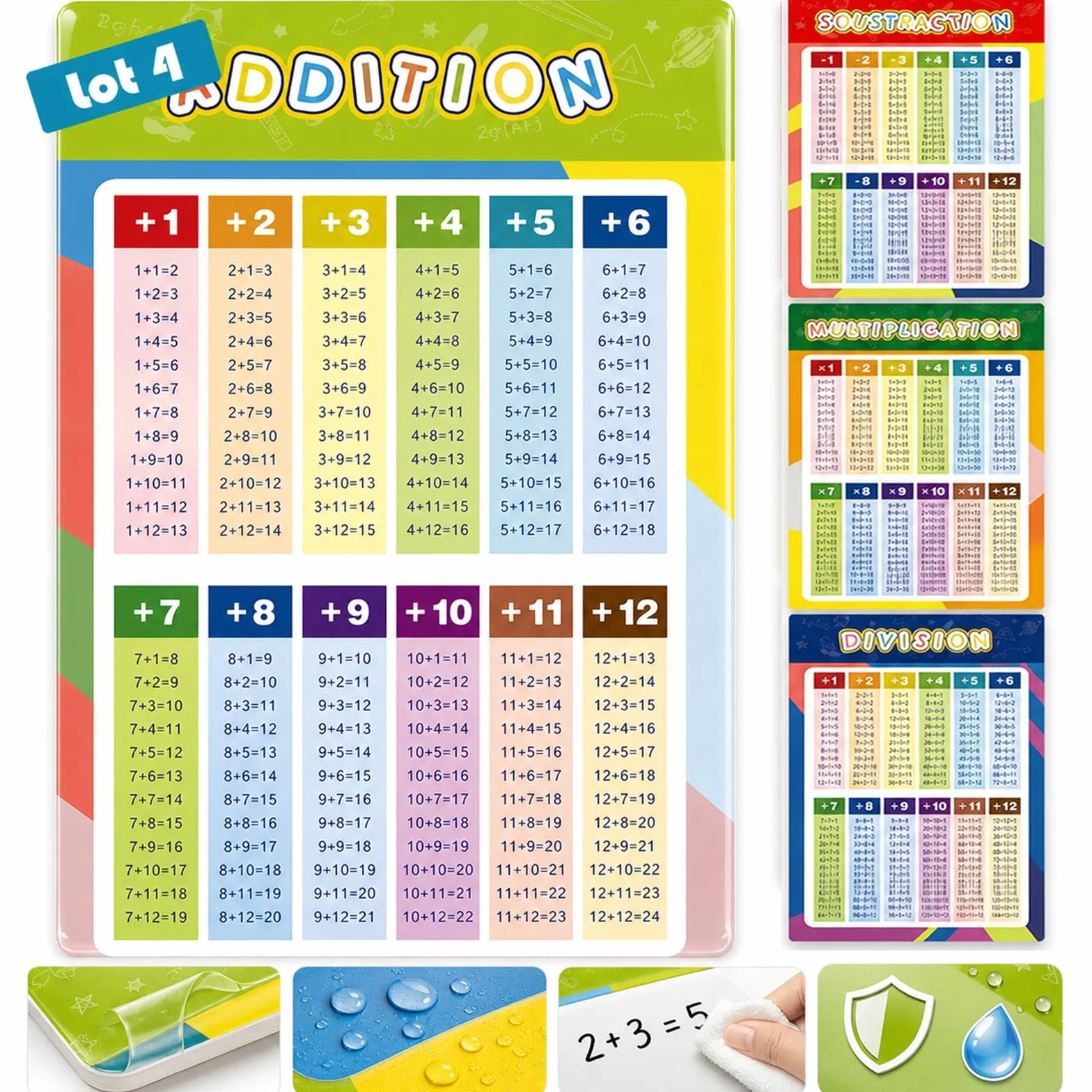 Lot de 4 Posters Table de Multiplication 42×28 cm – Affiches Éducatives Mathématiques avec Addition, Soustraction, Multiplication, Division