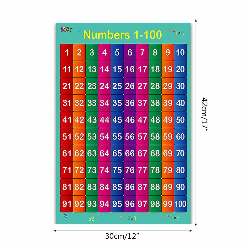 Poster éducatif de mathématiques pour tout-petits - Affiche d'apprentissage précoce - Chiffres 0-100 - Décoration murale