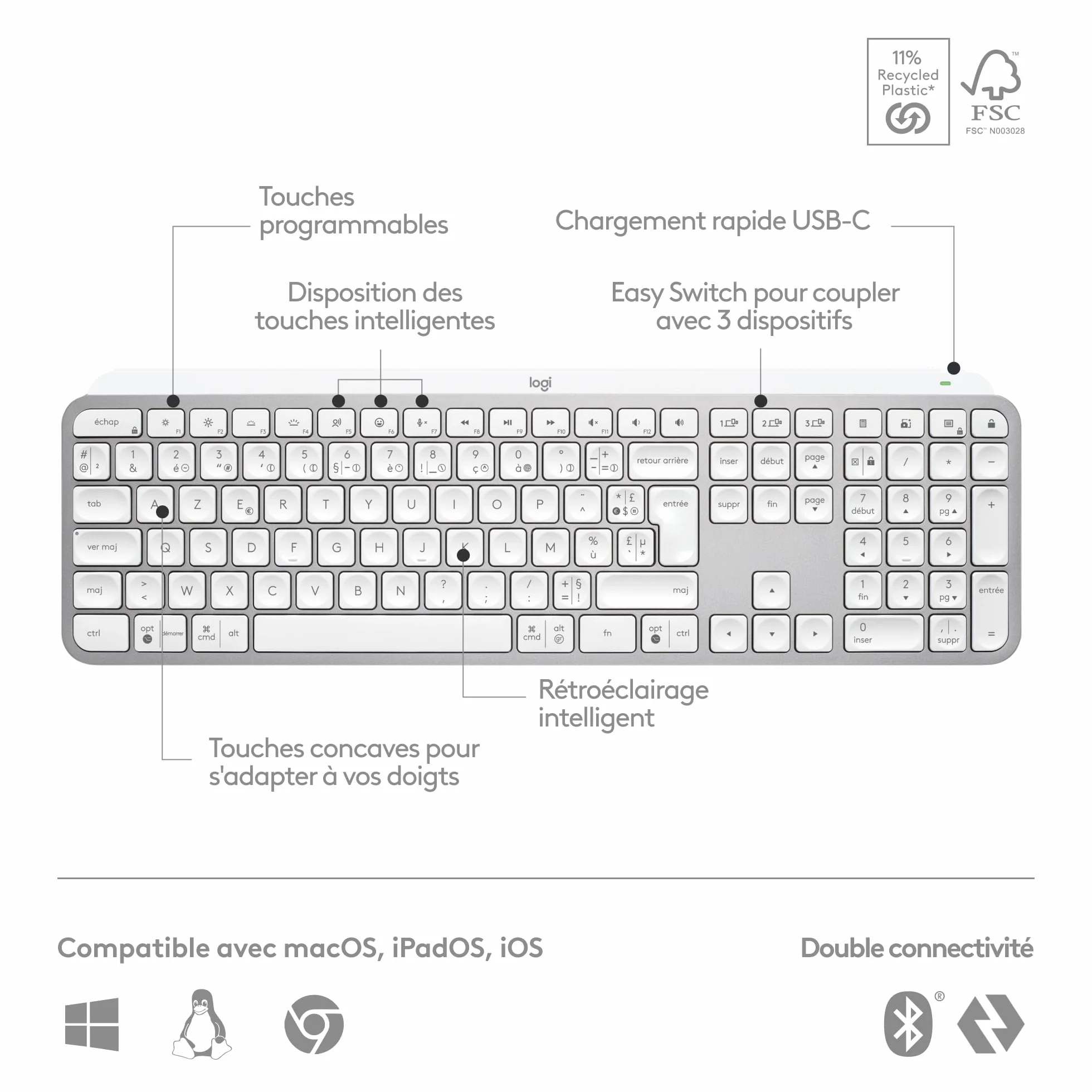 Logitech MX Keys S Clavier sans Fil Rechargeable USB-C Silencieux Rétroéclairé Bluetooth AZERTY Français Pale Grey