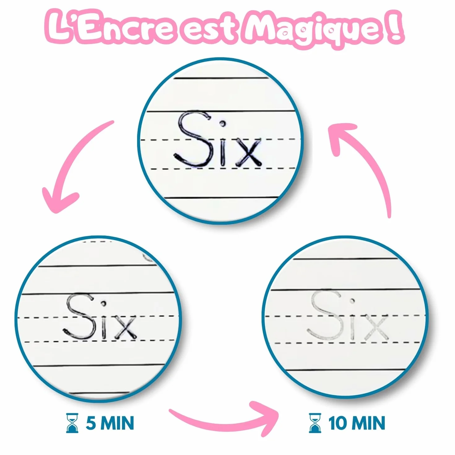 Kit Calligraphie Enfant 4 Cahier Écriture Maternelle CP Alphabet Chiffres Dessin Stylo Magique Effaçable Recharges Guide Doigts