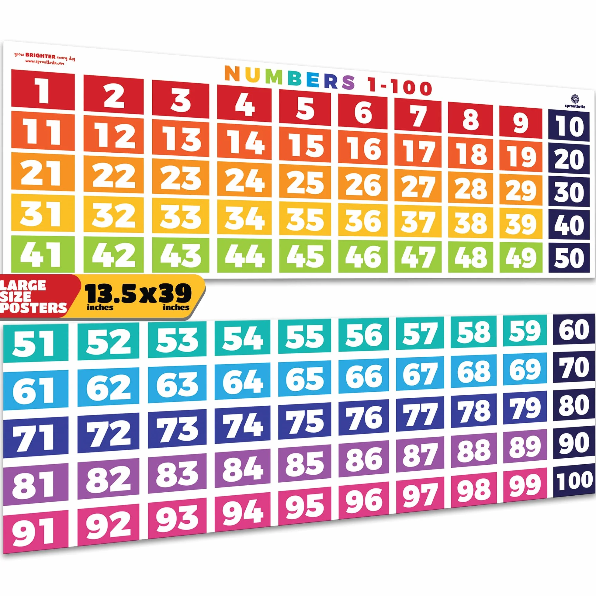 Sproutbrite Affiches mathématiques - Chiffres de 1 à 100 - Décorations de salle de classe
