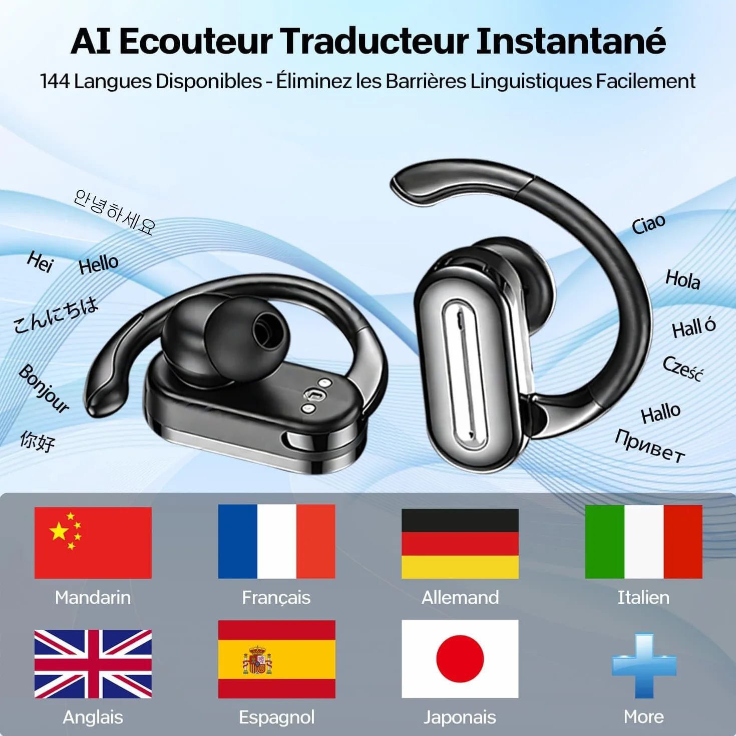 AI Traducteur Instantané Bluetooth 5.4 Oreillette 56h 3 en 1 144 Langues 6 Modes Traduction Voyage Réunion Études