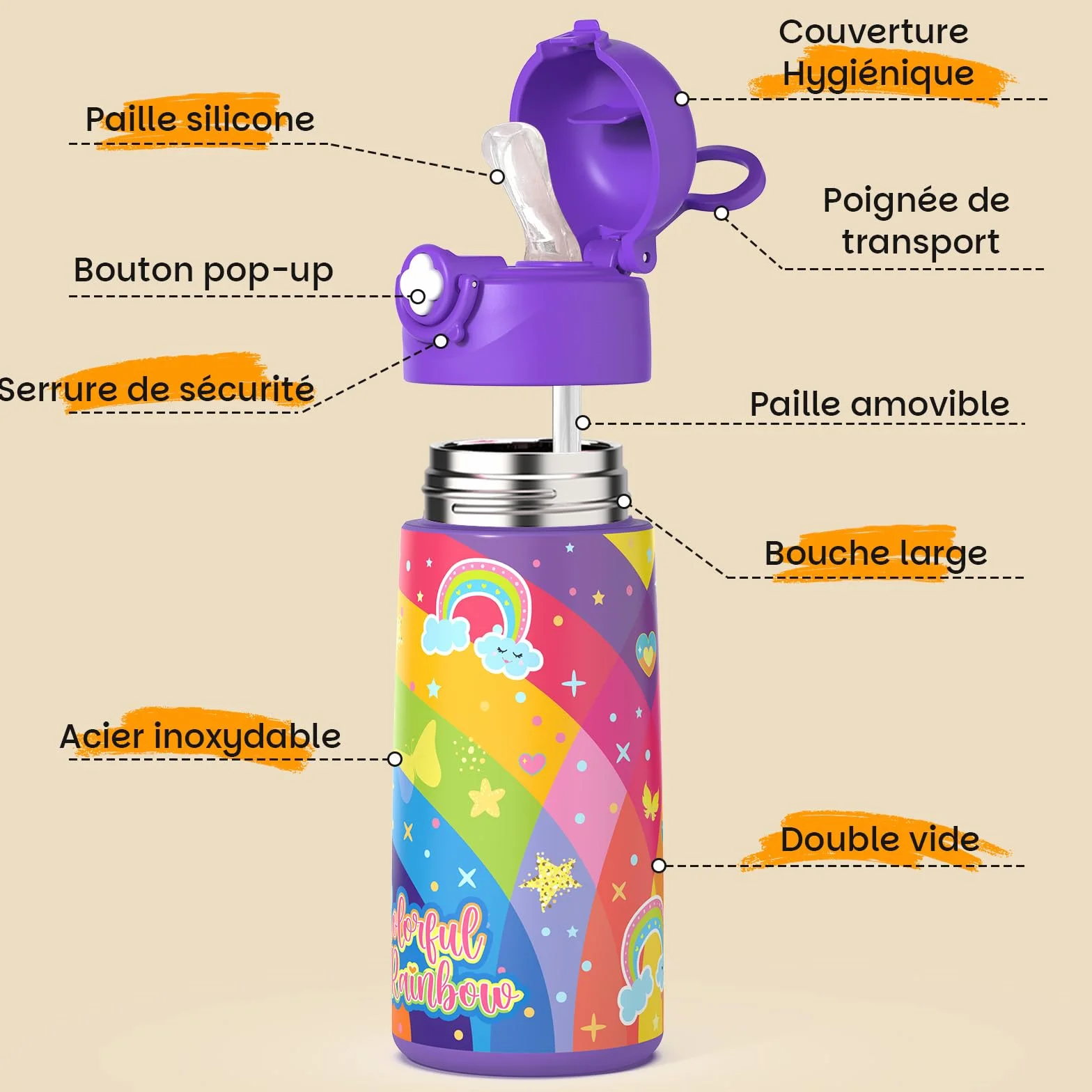 Bouteille Isotherme Enfant Acier Inoxydable 500 ml Sans BPA Anti-fuite Licorne