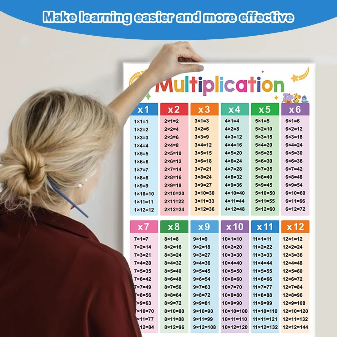 Affiches éducatives laminées de mathématiques, tables de multiplication et division pour enfants