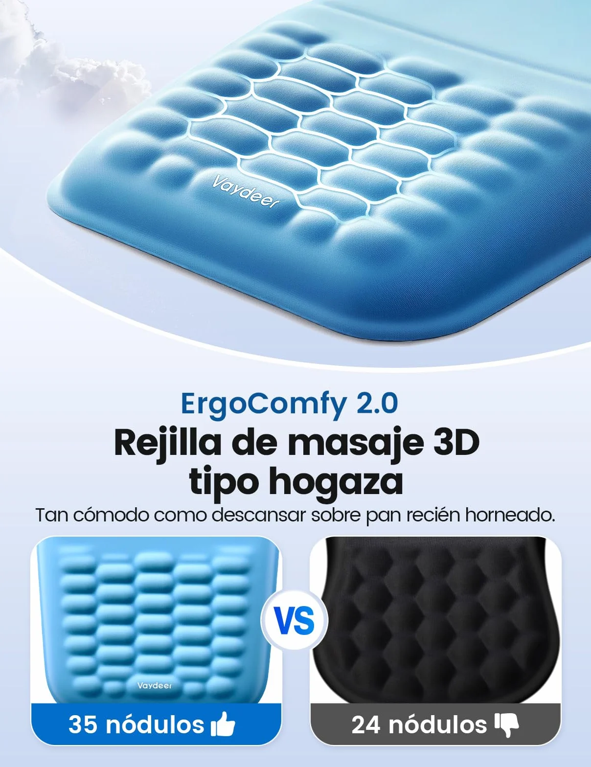 VAYDEER Repose-poignet Ergonomique Support en mousse à mémoire Tapis de souris Anti-glissement Bleu