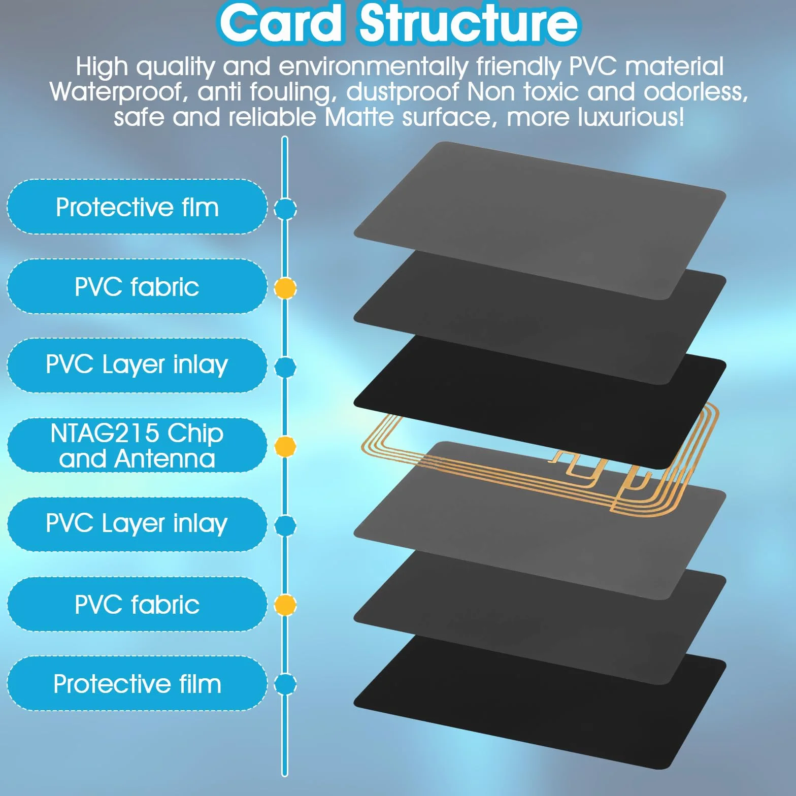 Cartes de visite en métal NFC Oruola Lot de 25 pour smartphones