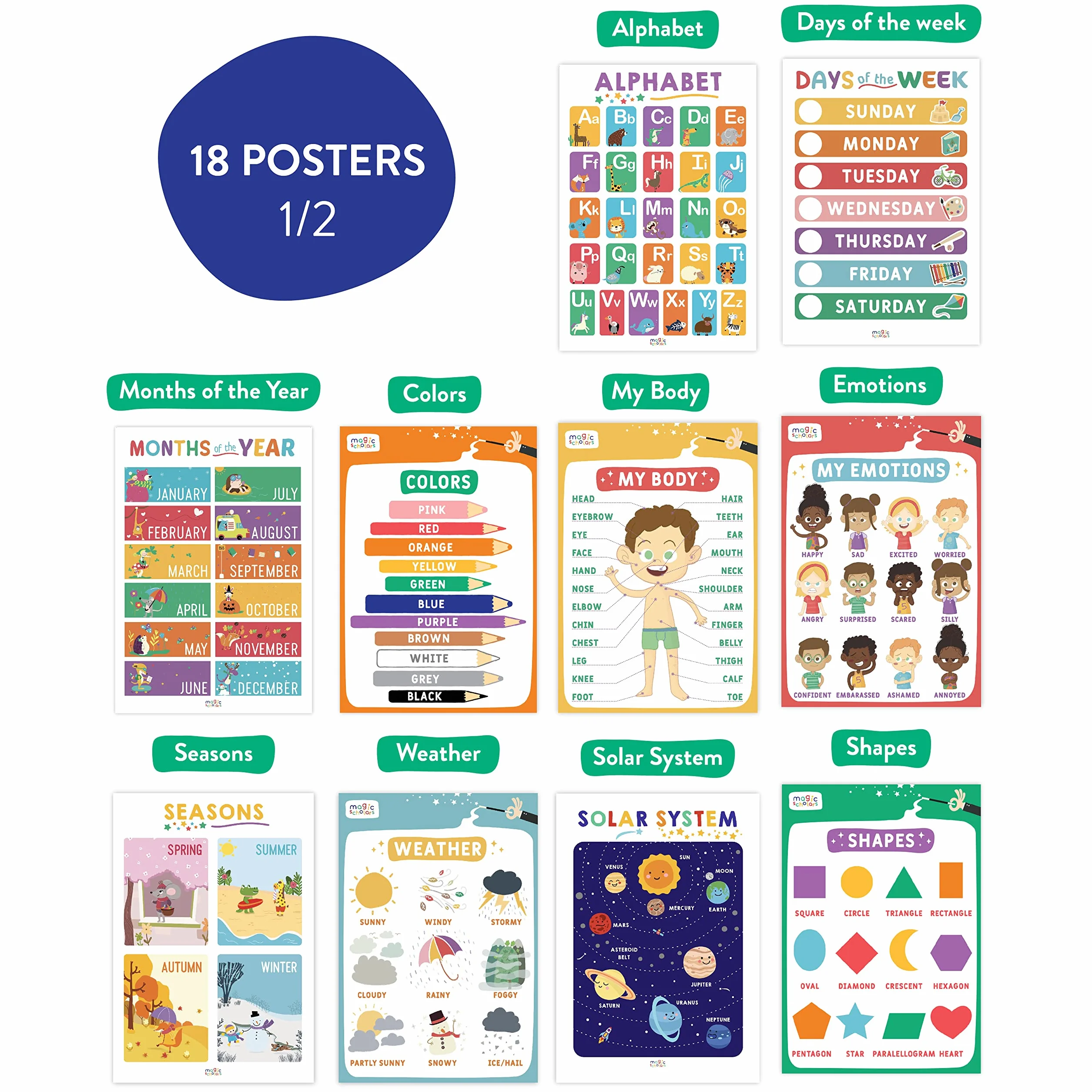 Magic Scholars Poster Éducatif Enfant - Alphabet et Affiches de Classe en Anglais - 18 Posters 28x40cm