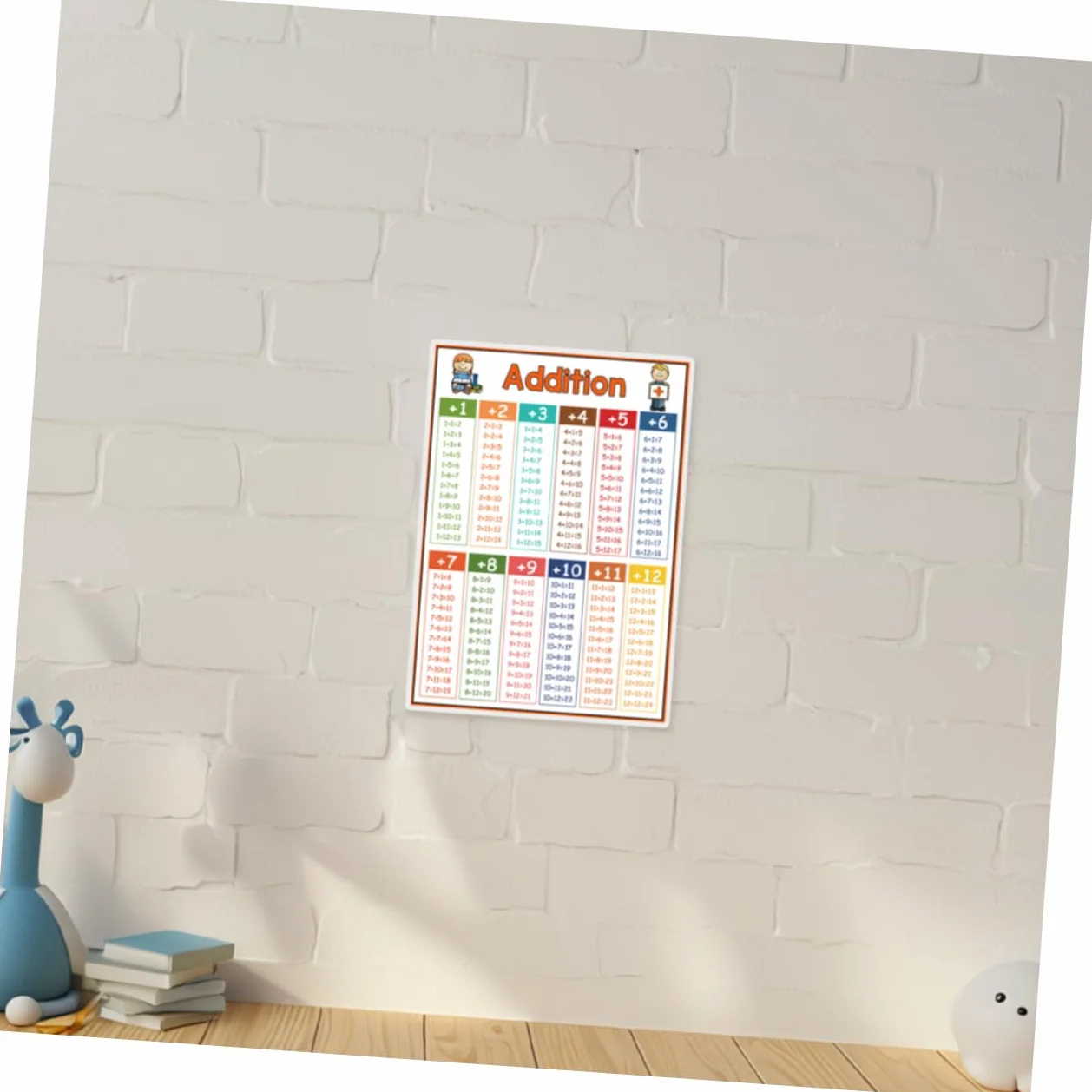 HONMEET Lot De 4 Affiches Éducatives Mathématiques Tables De Multiplication Addition Soustraction Division Pour Enfants