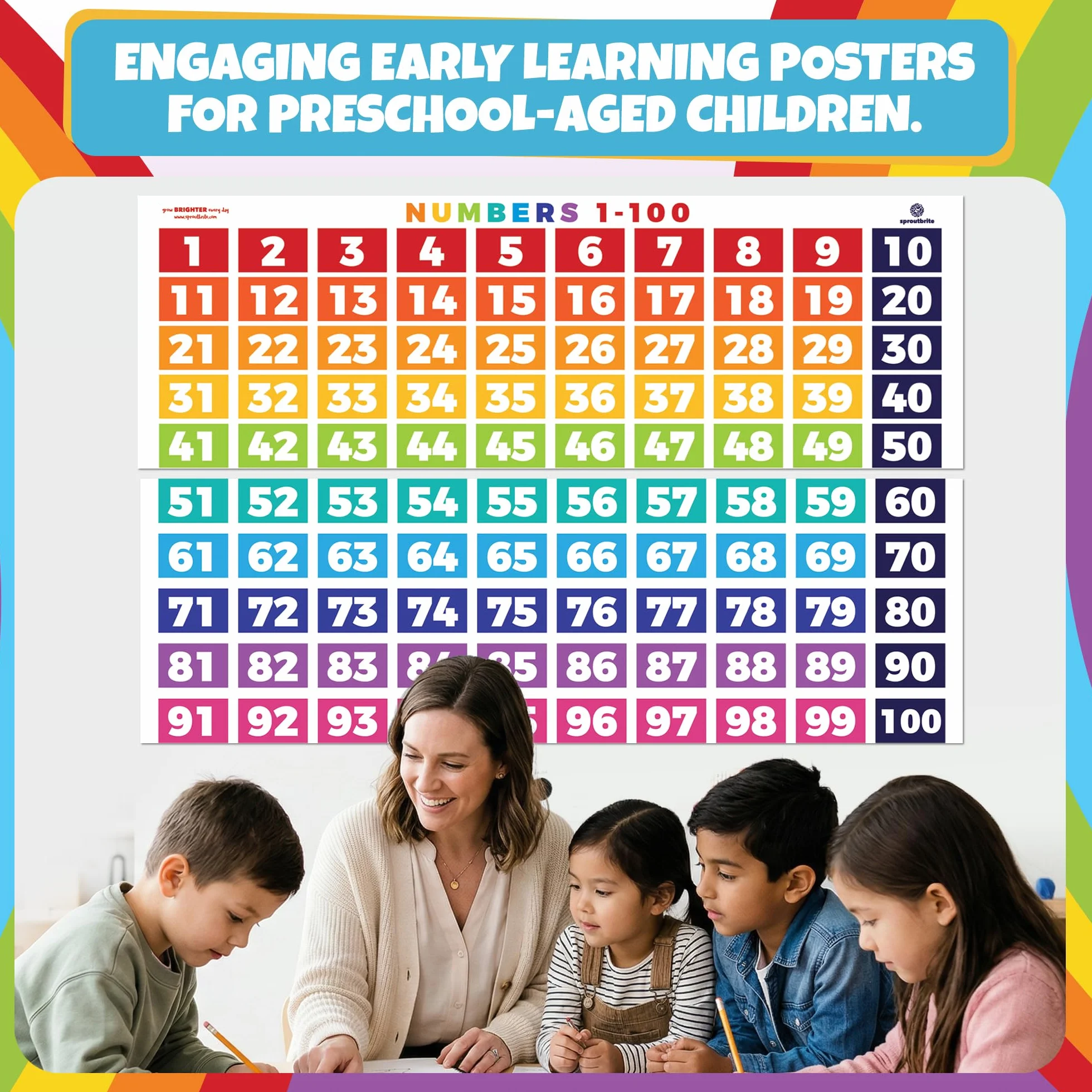 Sproutbrite Affiches mathématiques - Chiffres de 1 à 100 - Décorations de salle de classe