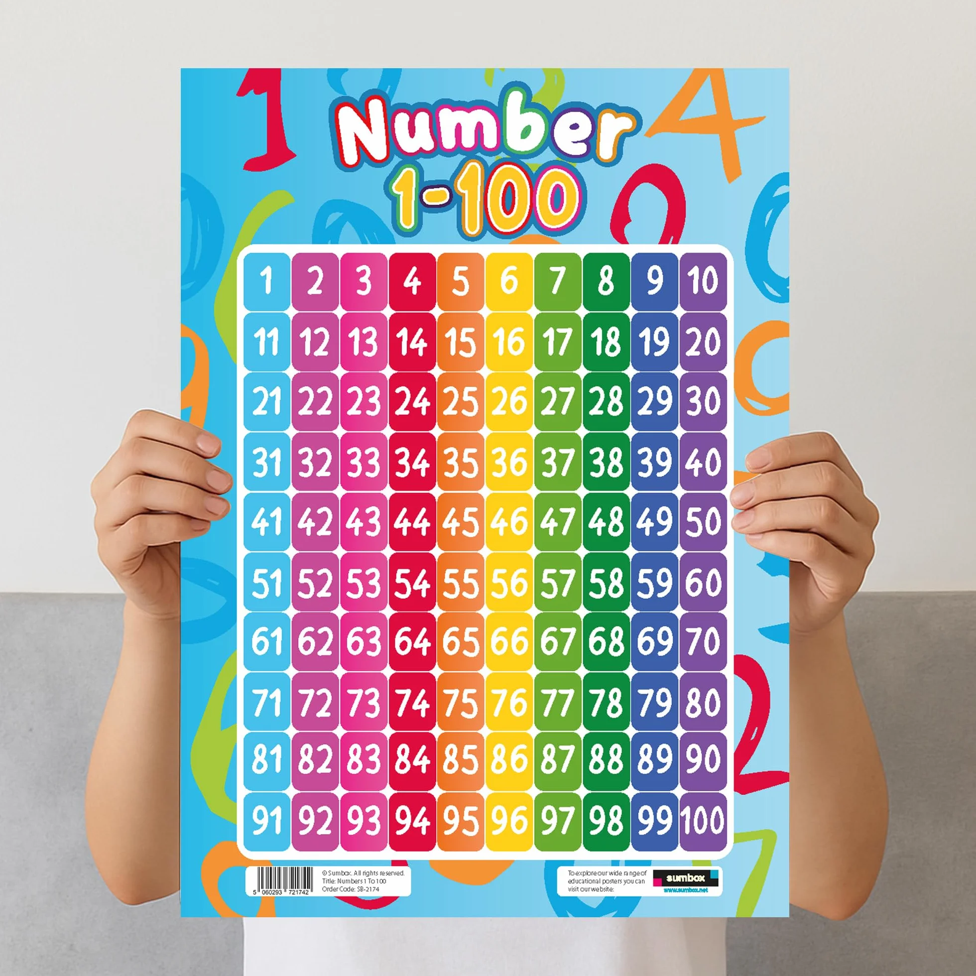 Sumbox Poster éducatif chiffres 1-100 enfants tableau mathématiques coloré A3 apprentissage petite enfance classe crèche