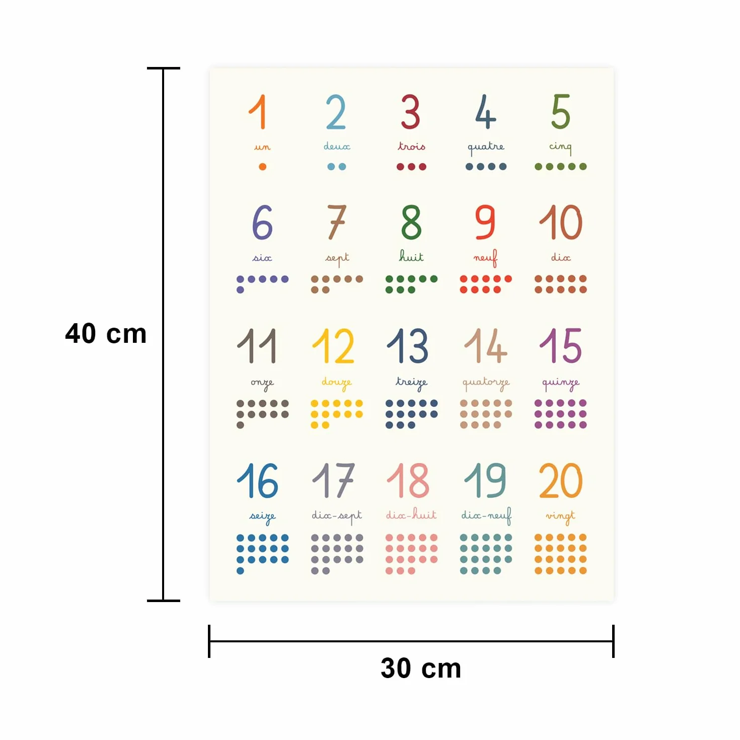 Affiches Éducatives Enfant 30x40 cm Alphabet Nombres Couleurs Formes Poster Abcdaire
