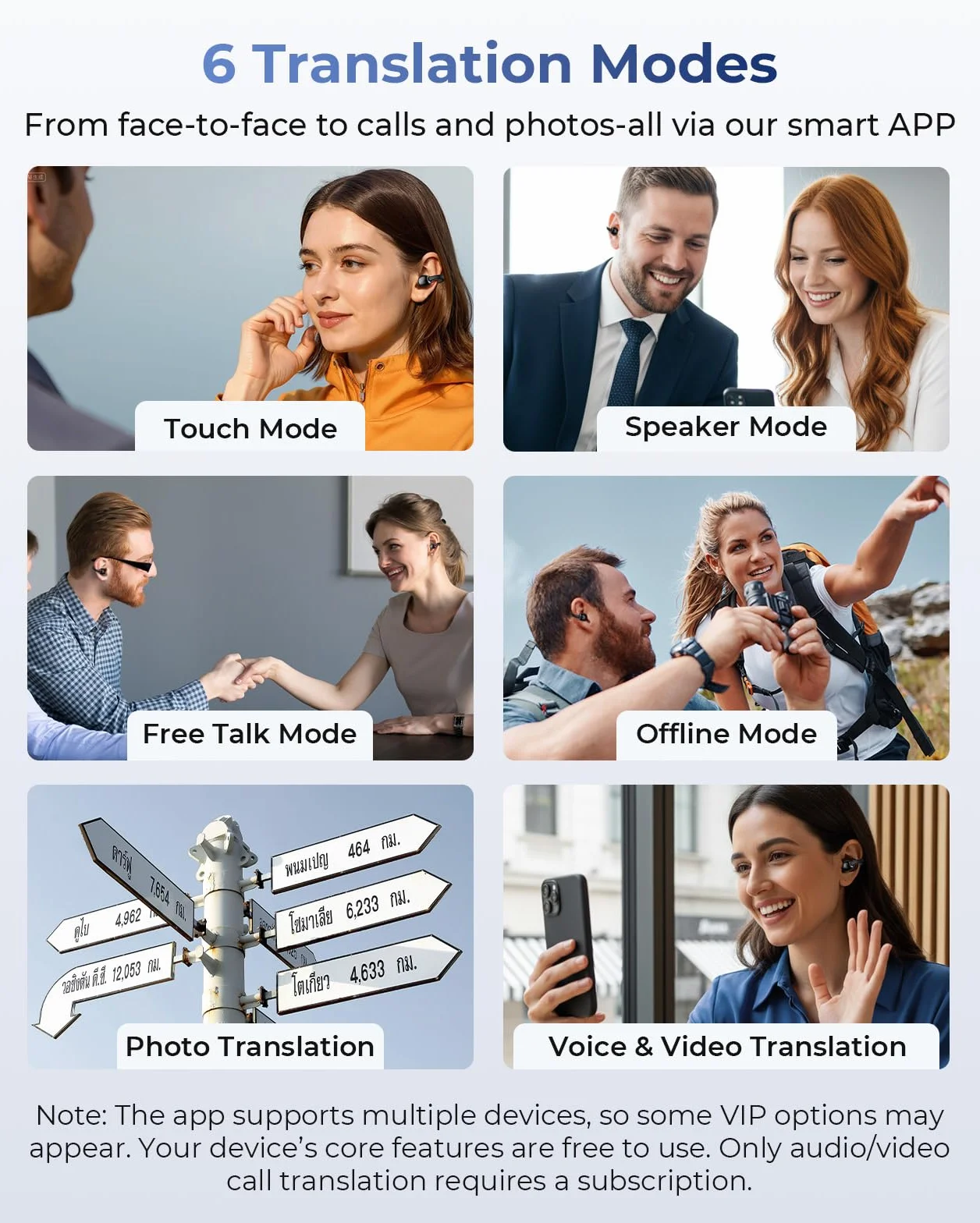 Kentfaith AI Écouteur Traducteur Instantané 150 Langues Bluetooth 6.0 Noir