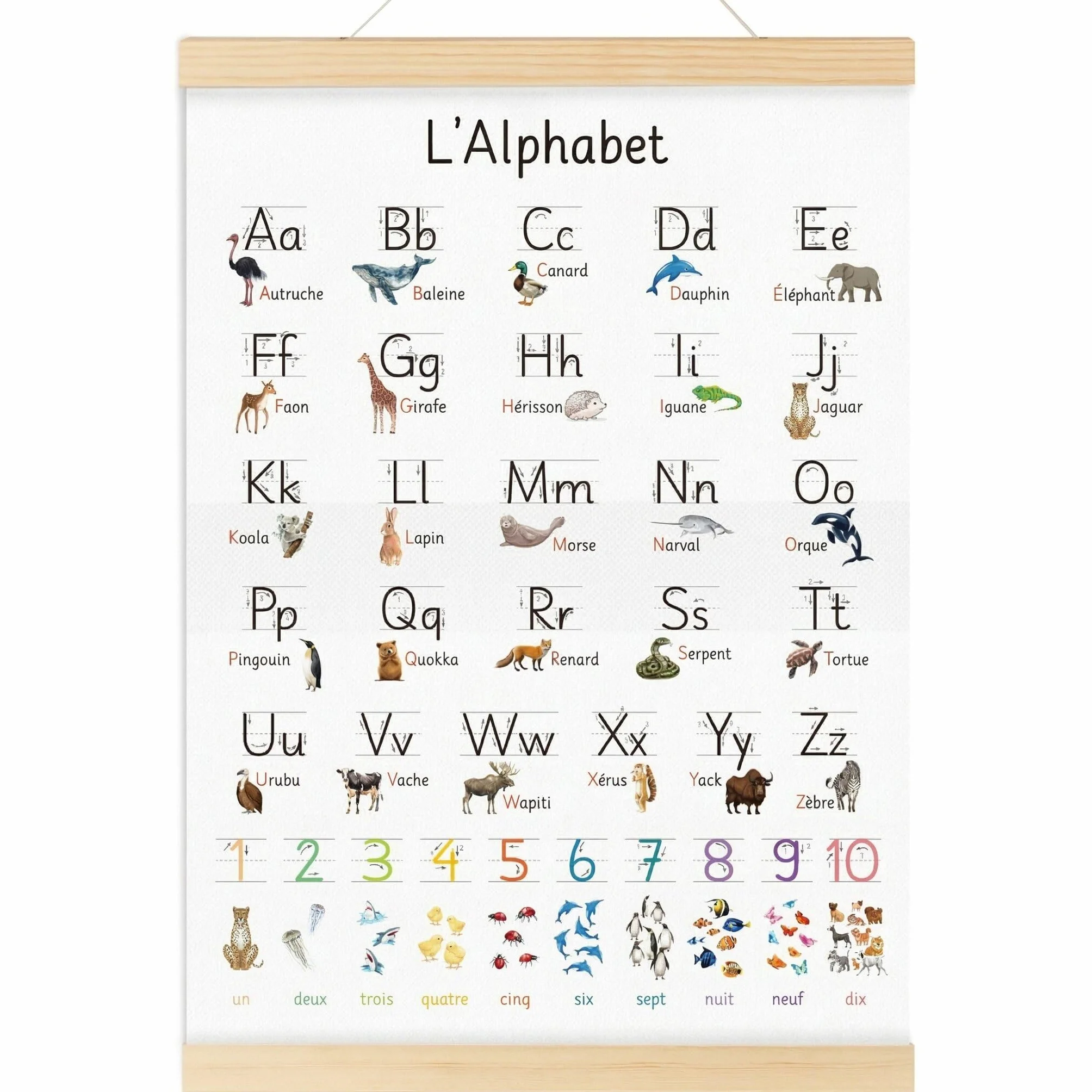 Poster Table de Alphabet Français pour Enfants, Jeu d'Apprentissage Numérique, Lettres et Animaux Amusants