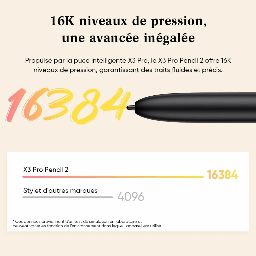XPPen Magic Note Pad 10,95 Pouces Tablette Prise de Note Numerique avec Trois Modes