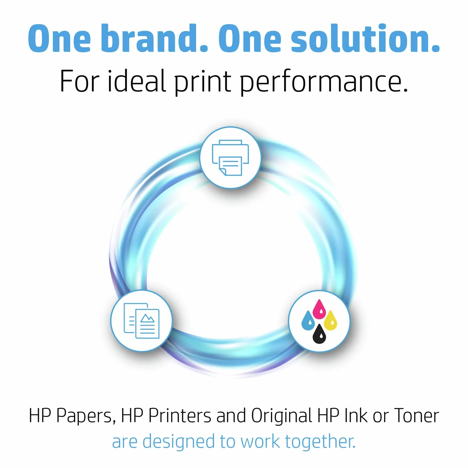 Papier photo HP Advanced brillant 13 x 18 cm 25 feuilles Q8696A