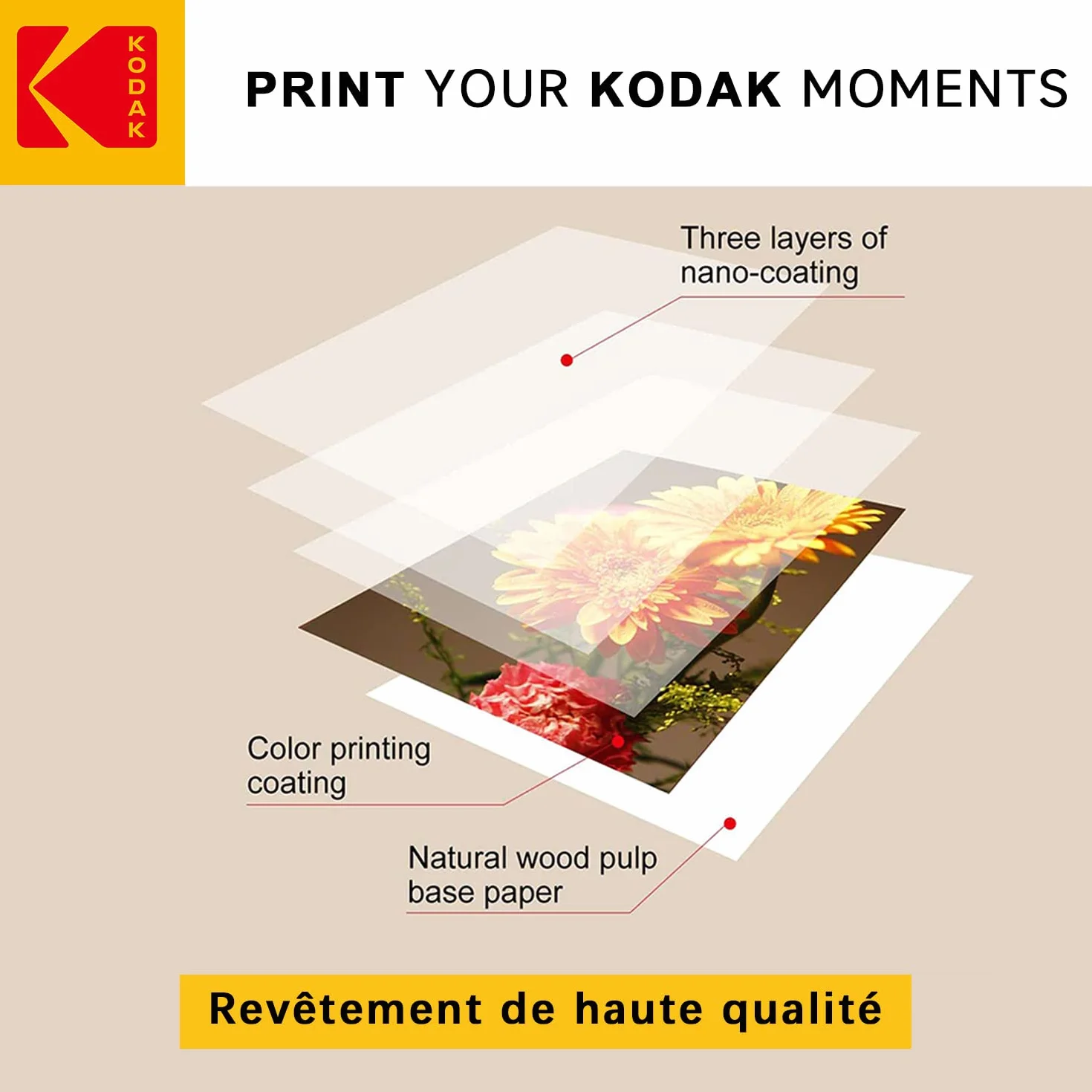 KODAK Picture Paper Papier Photo Brillant A6 10x15cm 230g/m² 100 Feuilles Jet d'Encre