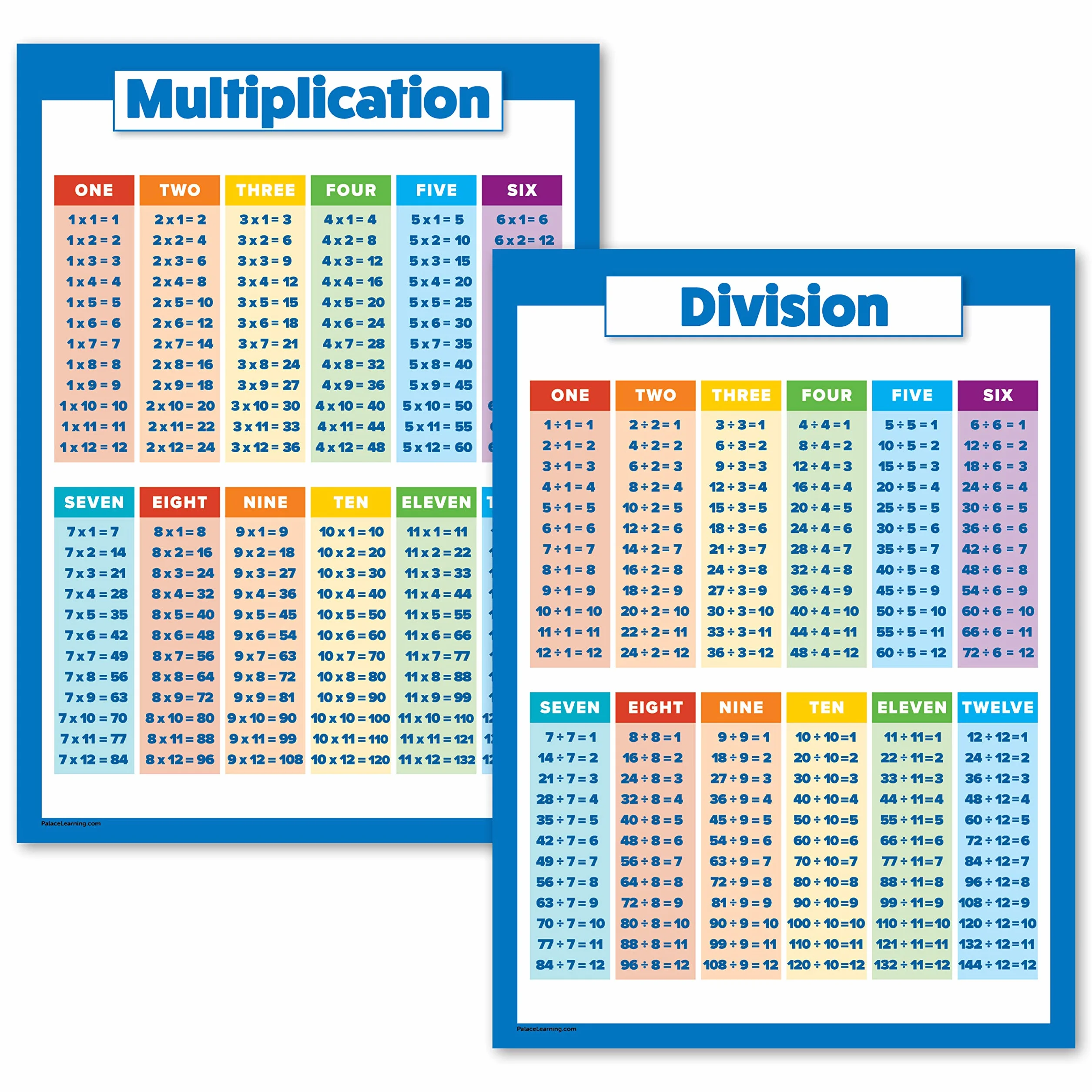 Palace Learning Lot de 2 Affiches Tables Multiplication Division Plastifié 45,7 x 61 cm