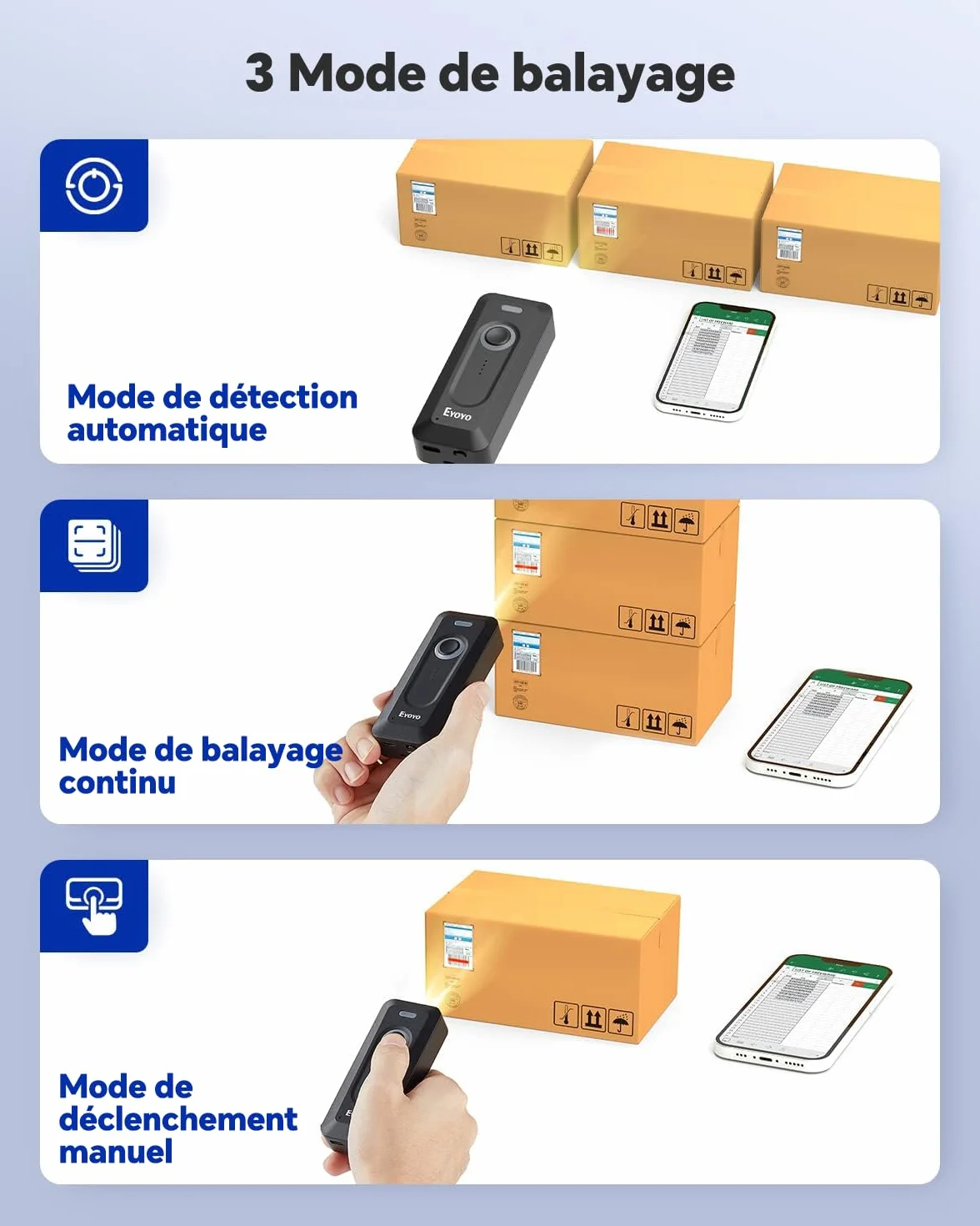 Eyoyo 2D Bluetooth Barcode Scanner, Douchette Lecteur Code Barre sans Fil 1D QR pour iPhone iPad iOS Android PC