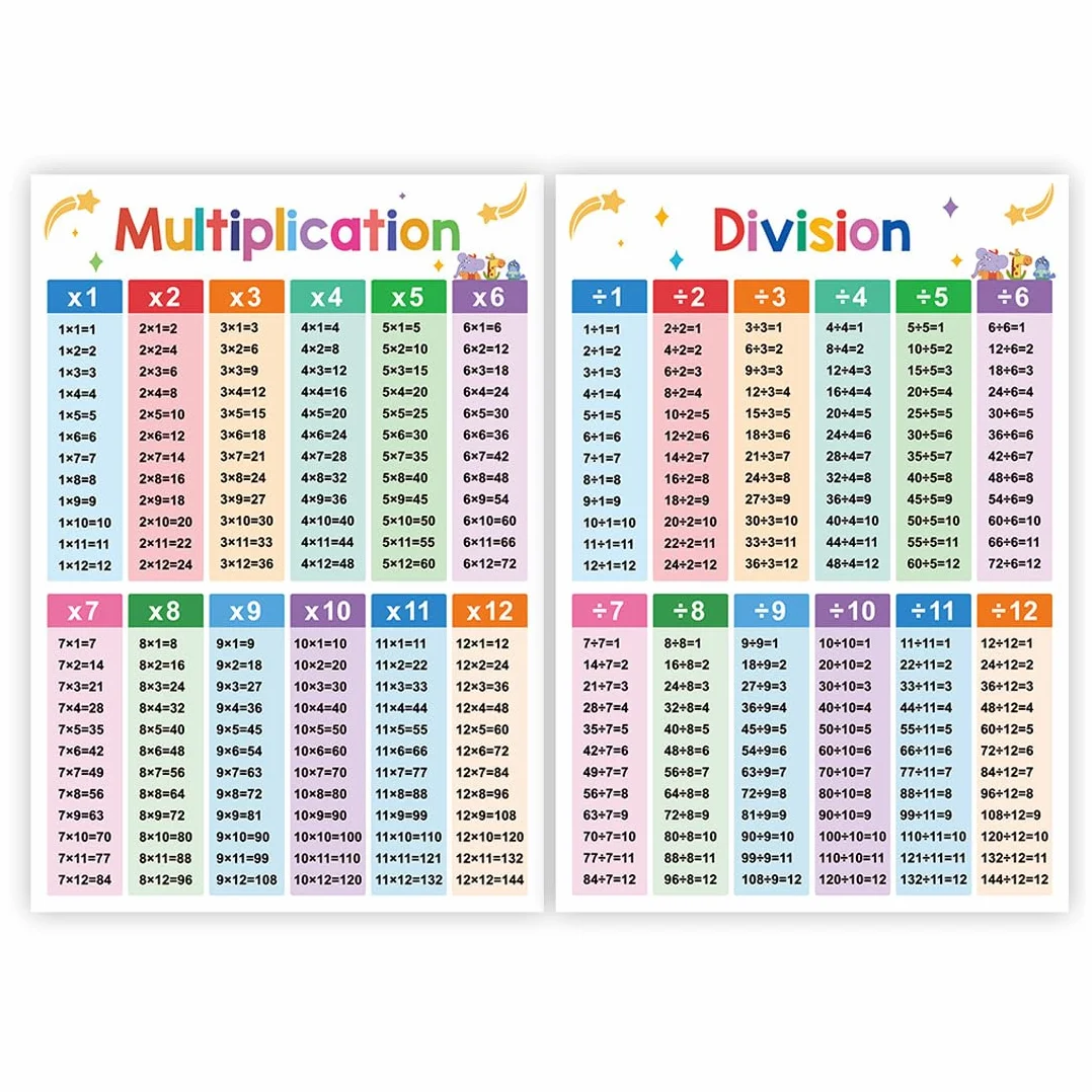 Affiches éducatives laminées de mathématiques, tables de multiplication et division pour enfants