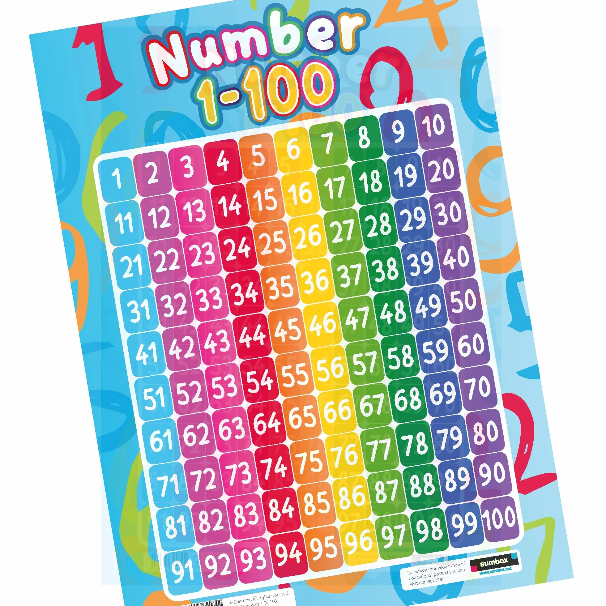 Sumbox Poster éducatif chiffres 1-100 enfants tableau mathématiques coloré A3 apprentissage petite enfance classe crèche