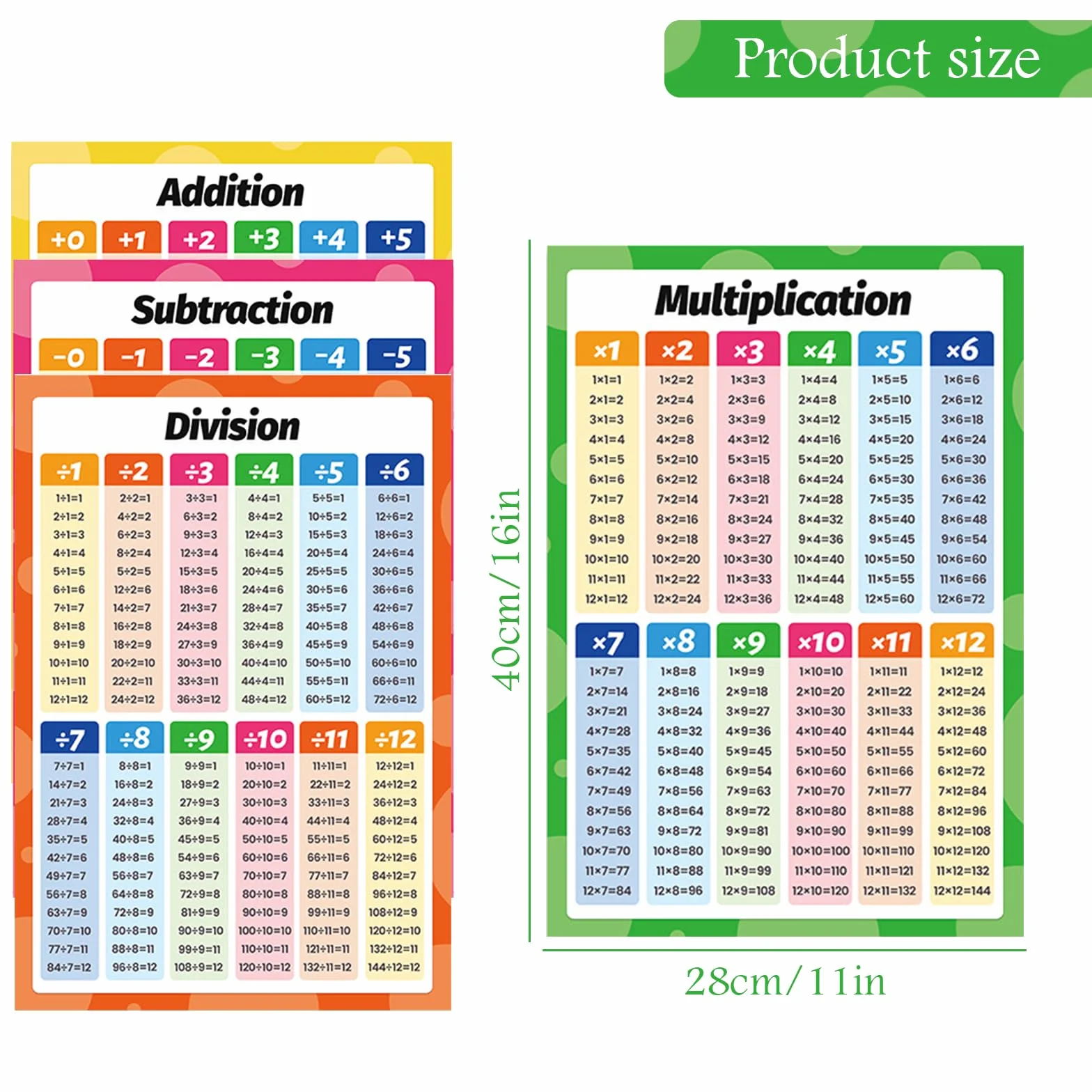 Affiches Éducatives Mathématiques 4 Pièces, Posters Table De Multiplication, Tableau Décoration Murale