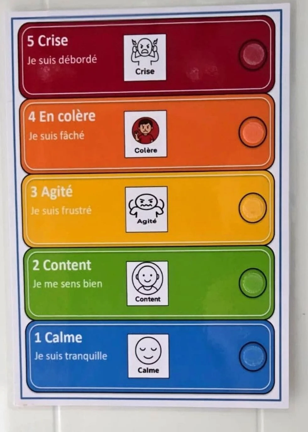Support visuel émotions enfants - Aide comprendre émotions - Communication Non Verbale TSA TDAH Outil