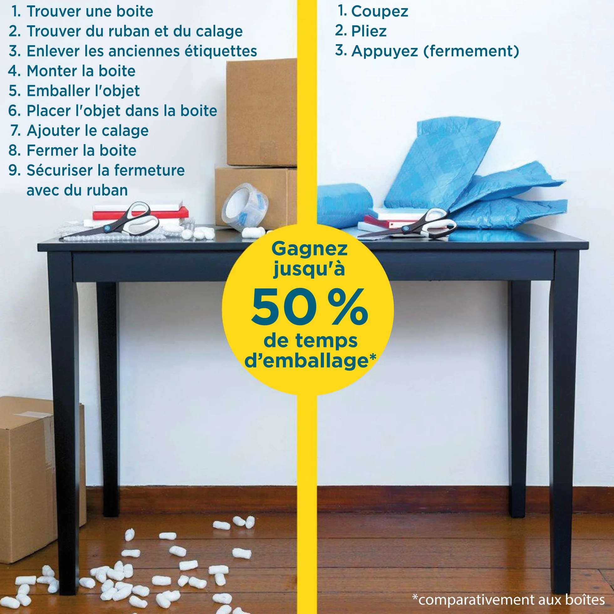 Scotch Flex & Seal FS-1510-6-EU Rouleau d'expédition 38cm x 3m
