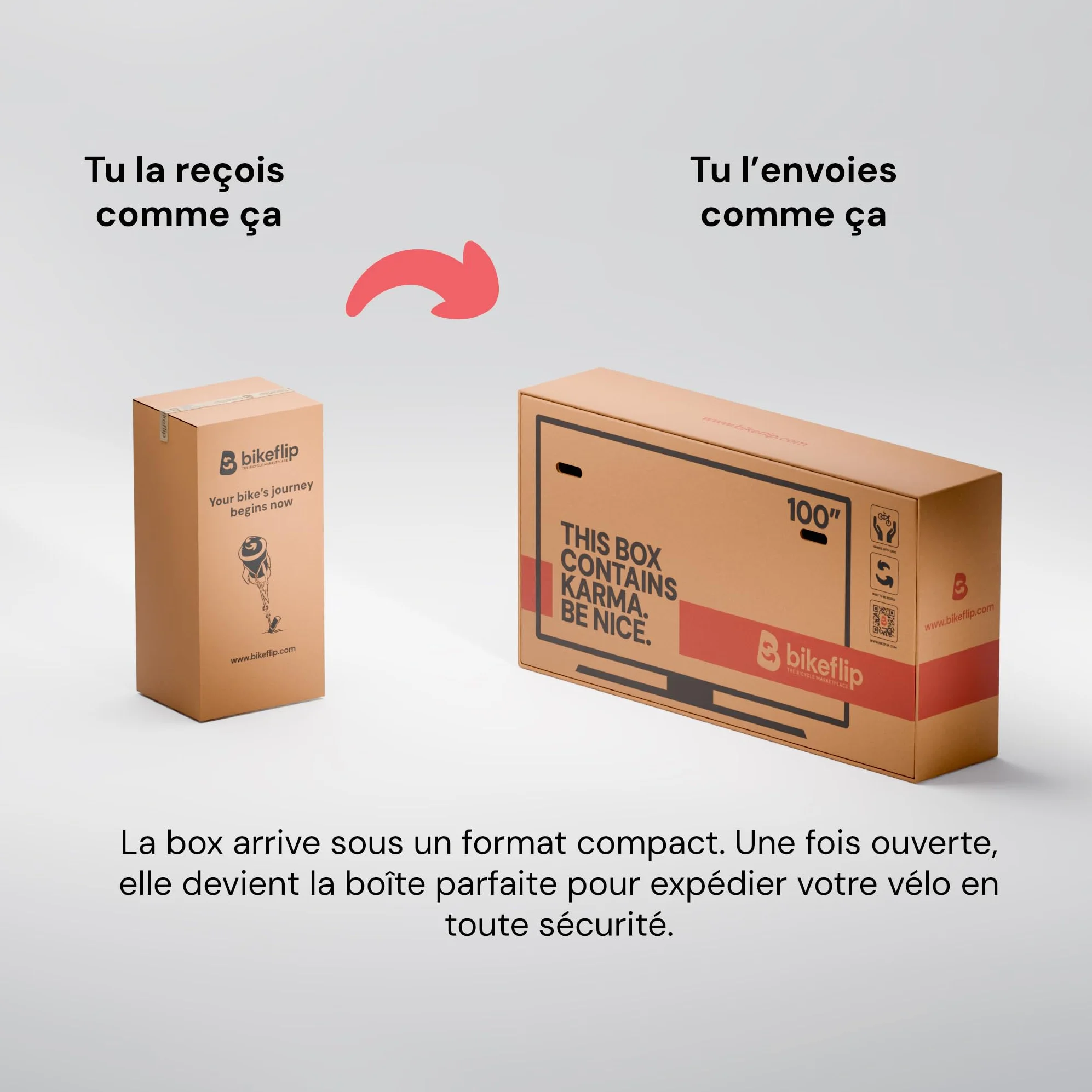 Bikeflip Carton d'Expédition pour Vélos VTT E-Bike Gravel Résistant Réutilisable