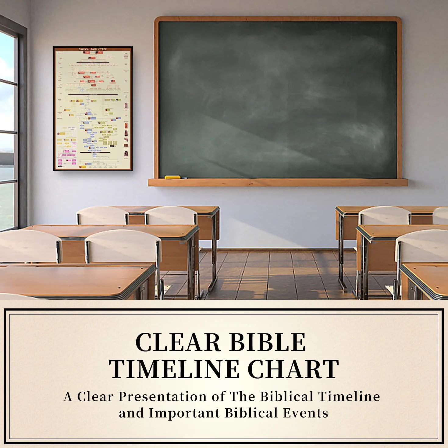 Chronologie de l'arbre généalogique biblique : d'Adam à Jésus avec livres de la Bible, cadeau pour pasteurs et érudits