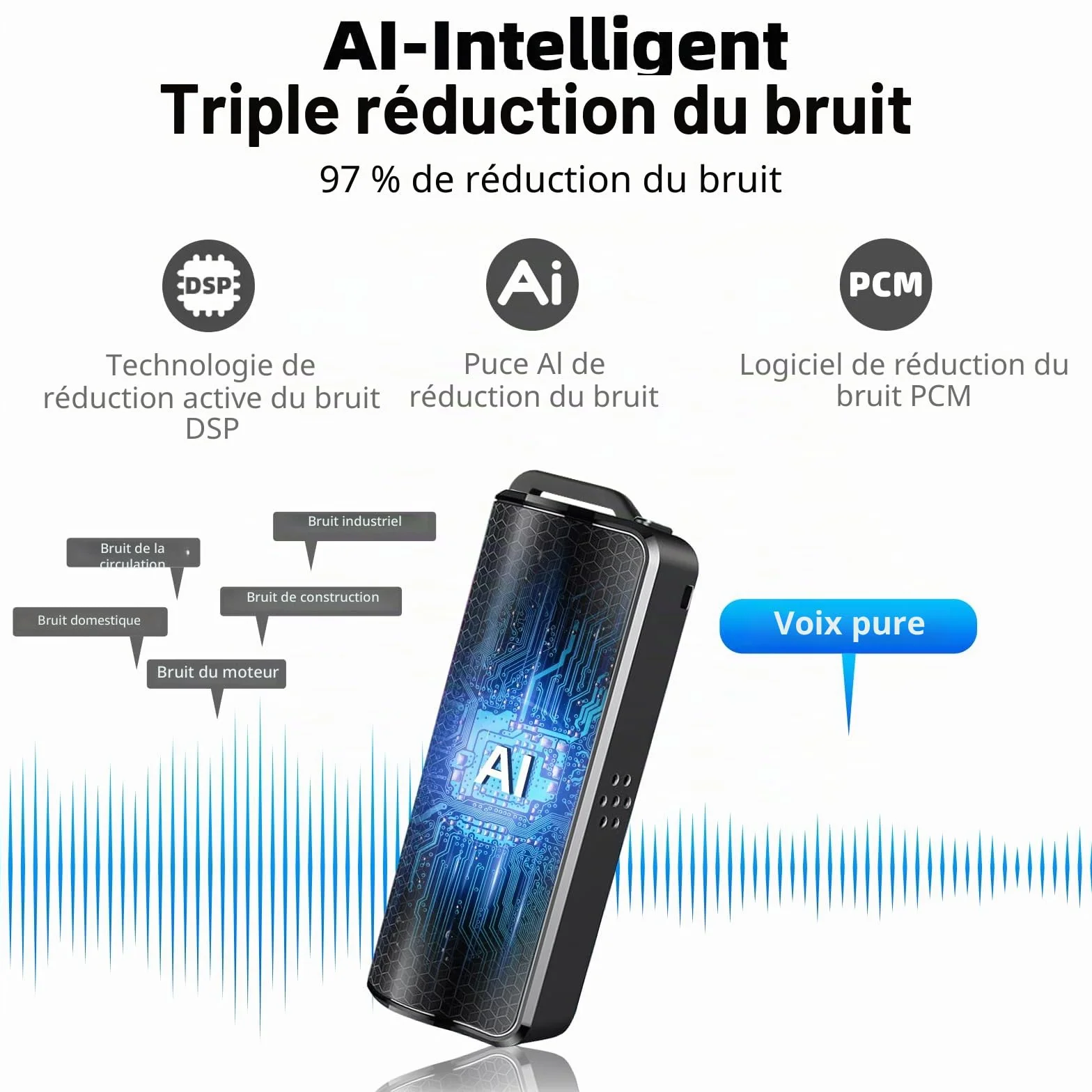 Enregistreur Vocal Espion Magnétique 30 Jours Enregistrement Continu Mini Dictaphone Commande Vocale Rechargeable USB