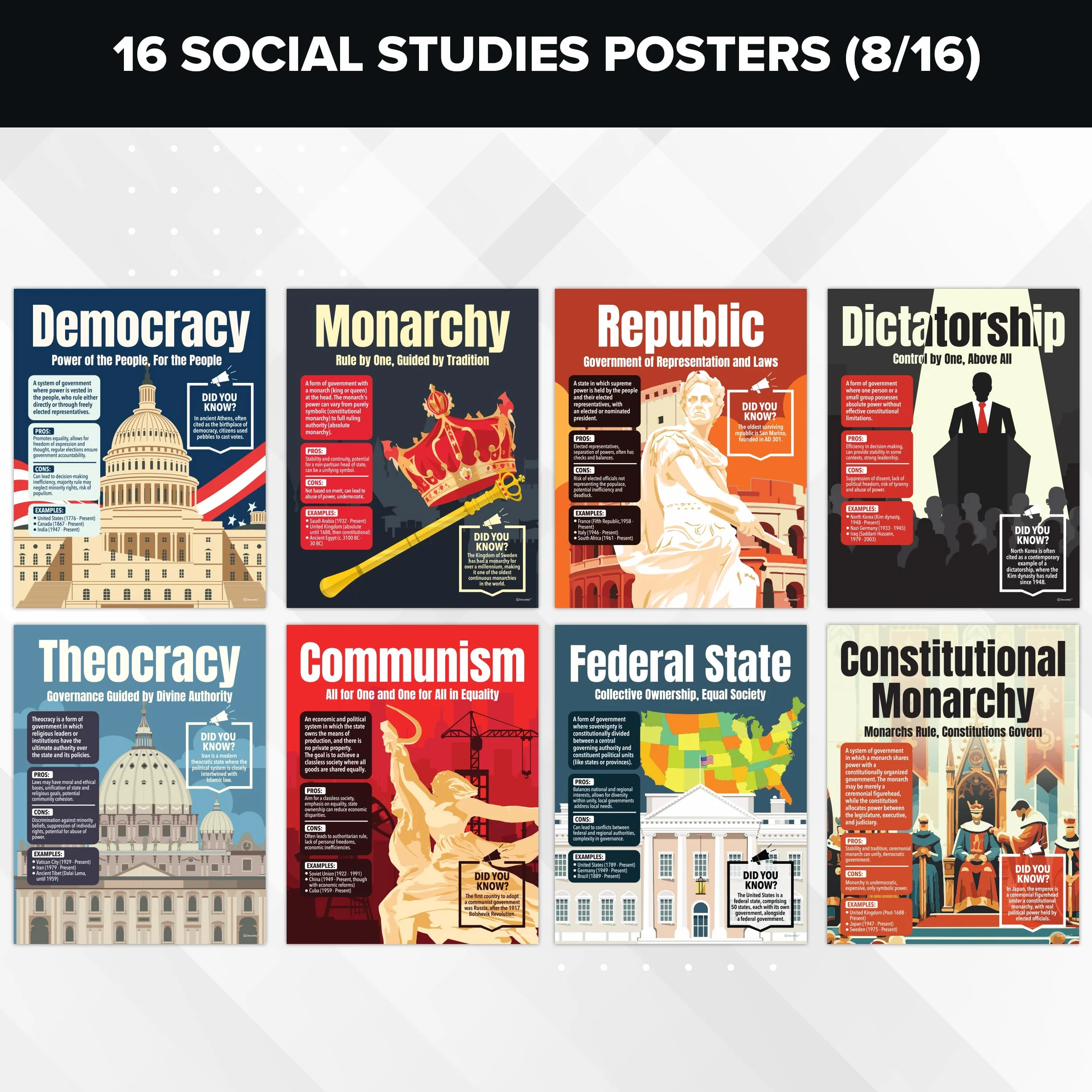 Lot de 16 décorations de salle de classe d'histoire du monde, 27,9 x 35,6 cm, plastifiées mates, affiches d'études sociales