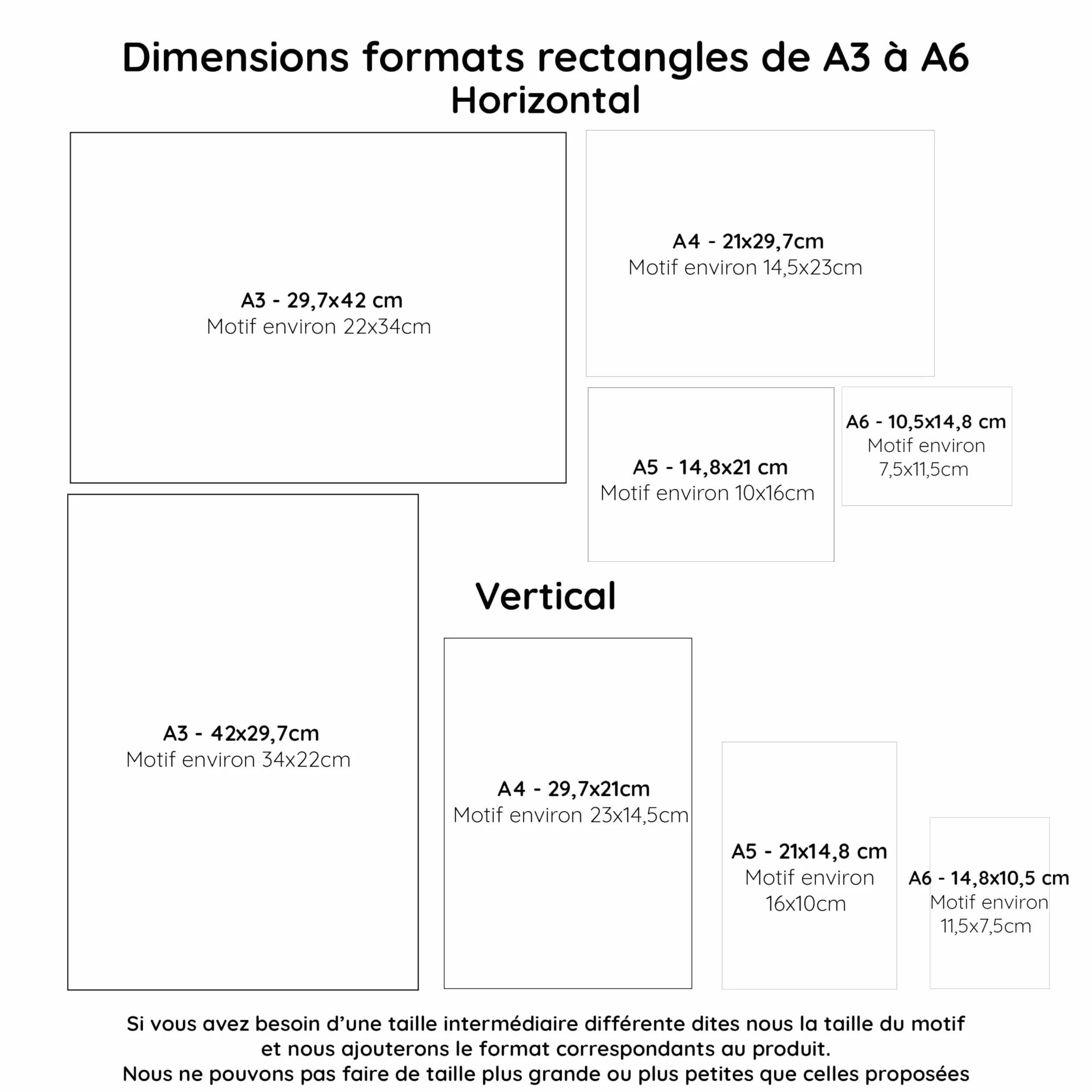 Pochoir personnalisé réutilisable A4 A5 motif logo texte décoration gâteau peinture mural aérographe