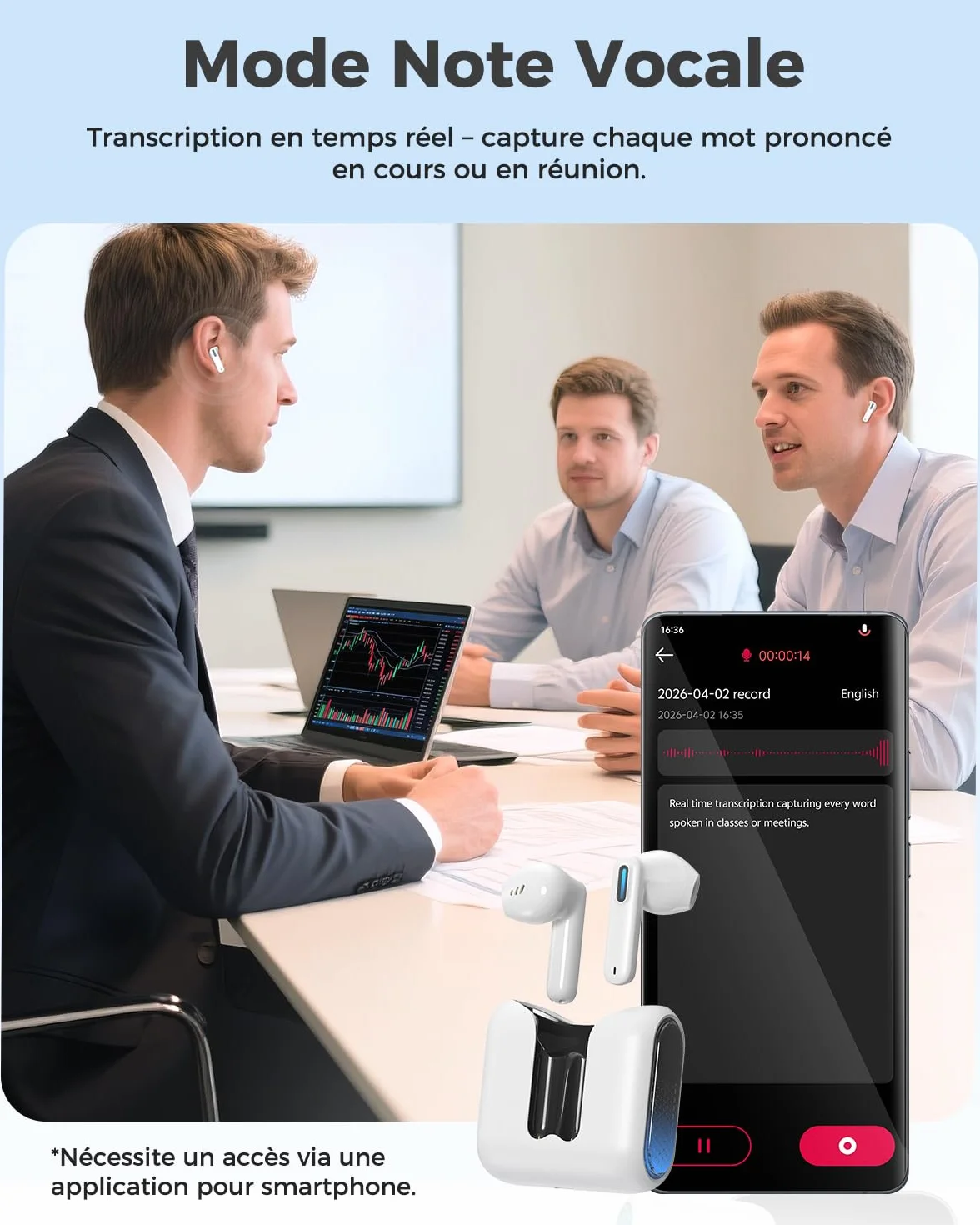 Écouteur Traducteur Instantané IA NE49 5-1, 150 Langues 6 Modes, Bluetooth 6.0, Autonomie 40h, Blanc
