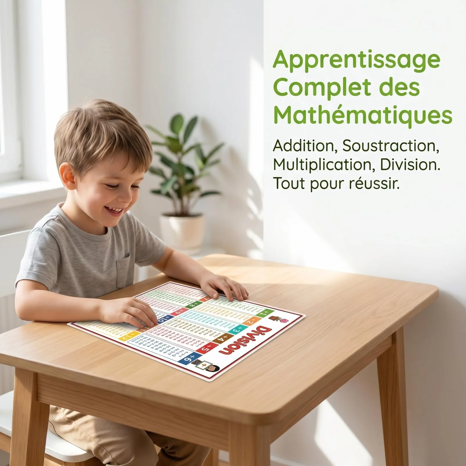 Hemobllo 4 Affiches Éducatives Mathématiques - Table de Multiplication Addition Soustraction Division - Poster École Primaire