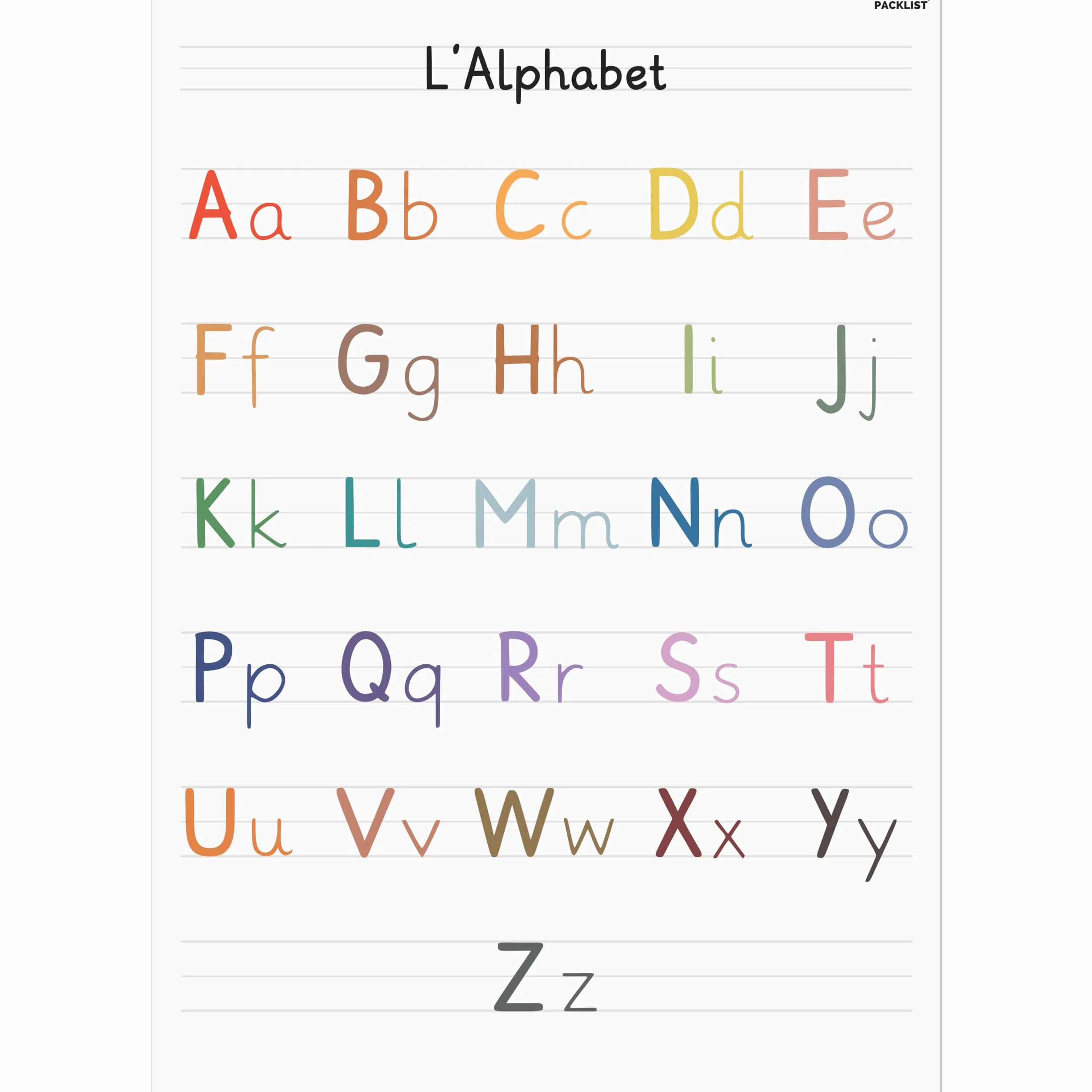 PACKLIST® Poster Alphabet Français DIN A1 (84×60 cm) Apprentissage Décoration Éducative