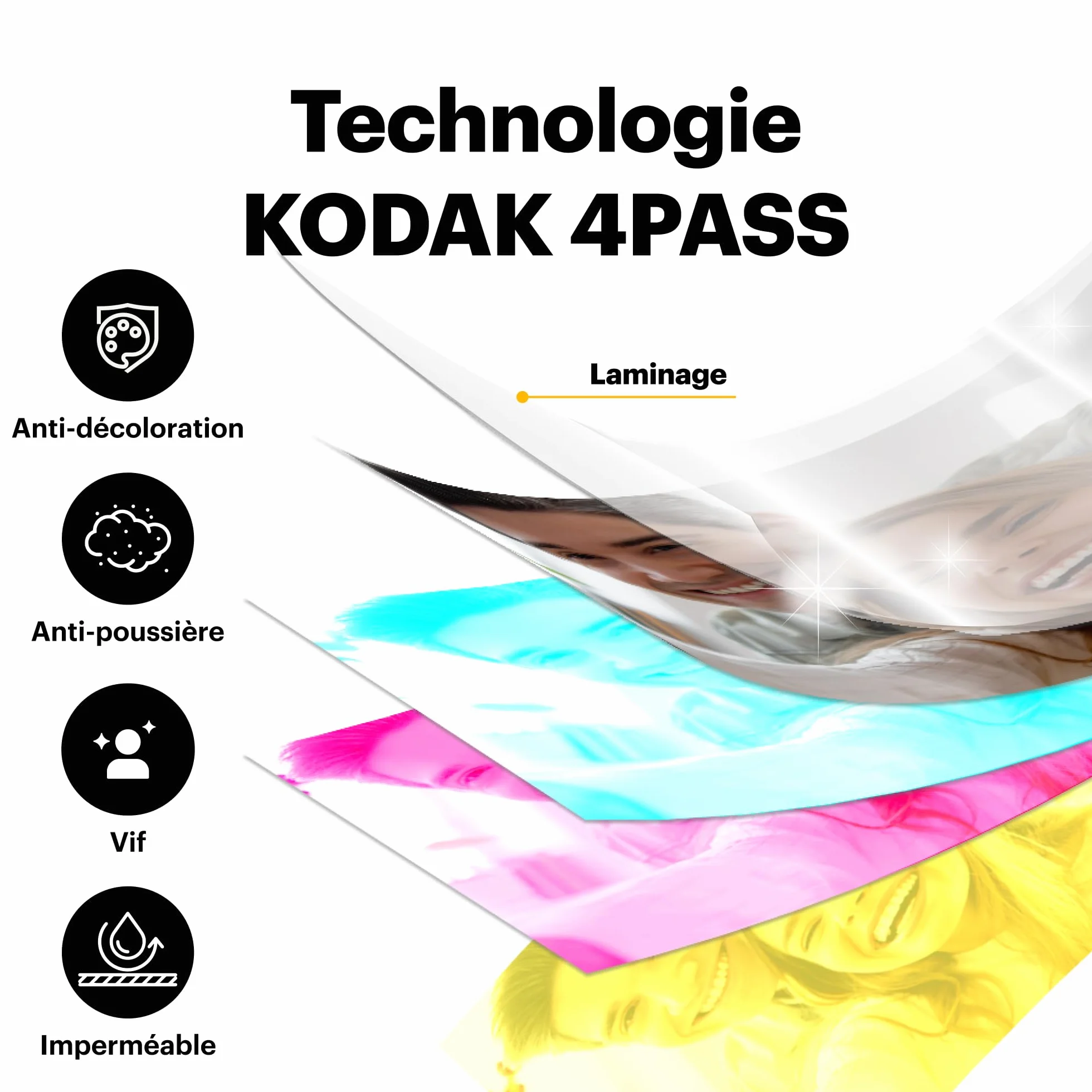 KODAK 4PASS Cartouche 10x15cm für KODAK Dock Plus, 80 Feuilles