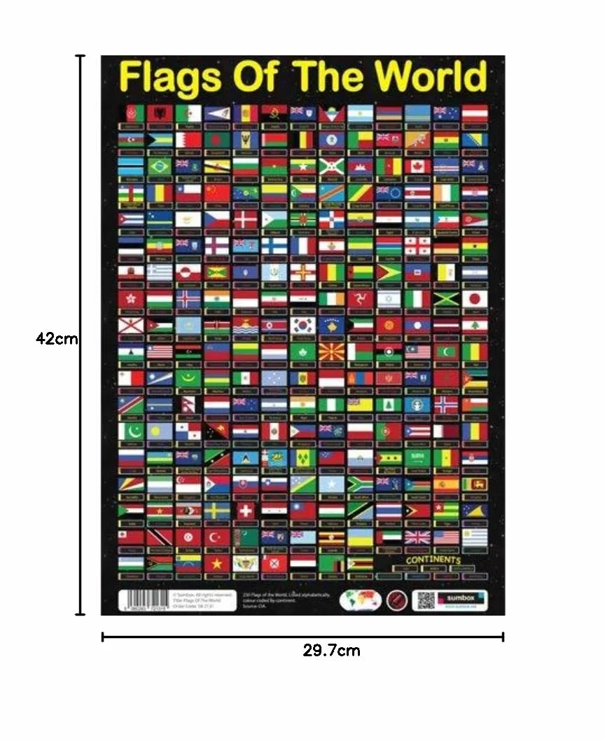 Affiche éducative Motif drapeaux des pays du monde