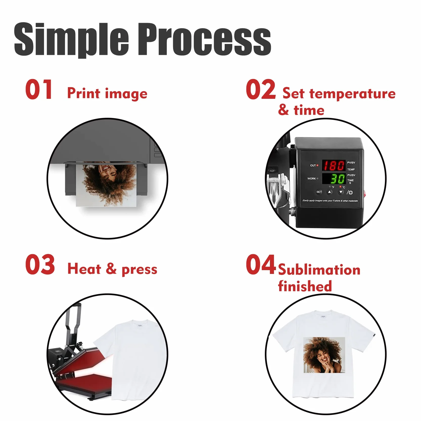 Papier sublimation A4 210x297 mm 100 feuilles 120 g/m² Compatible EPSON SAWGRASS RICOH