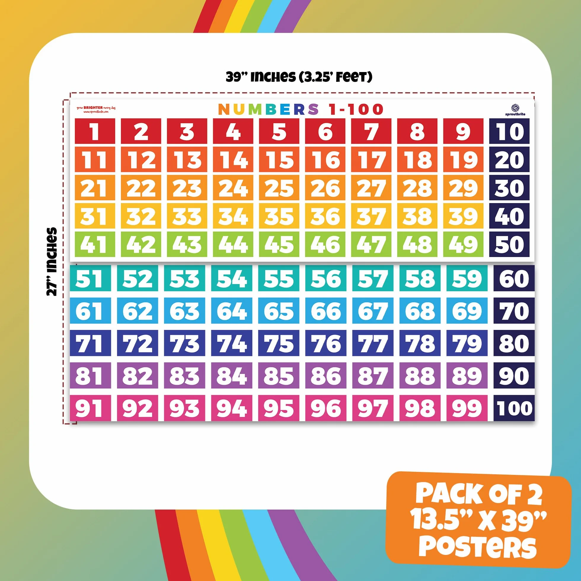 Sproutbrite Affiches mathématiques - Chiffres de 1 à 100 - Décorations de salle de classe