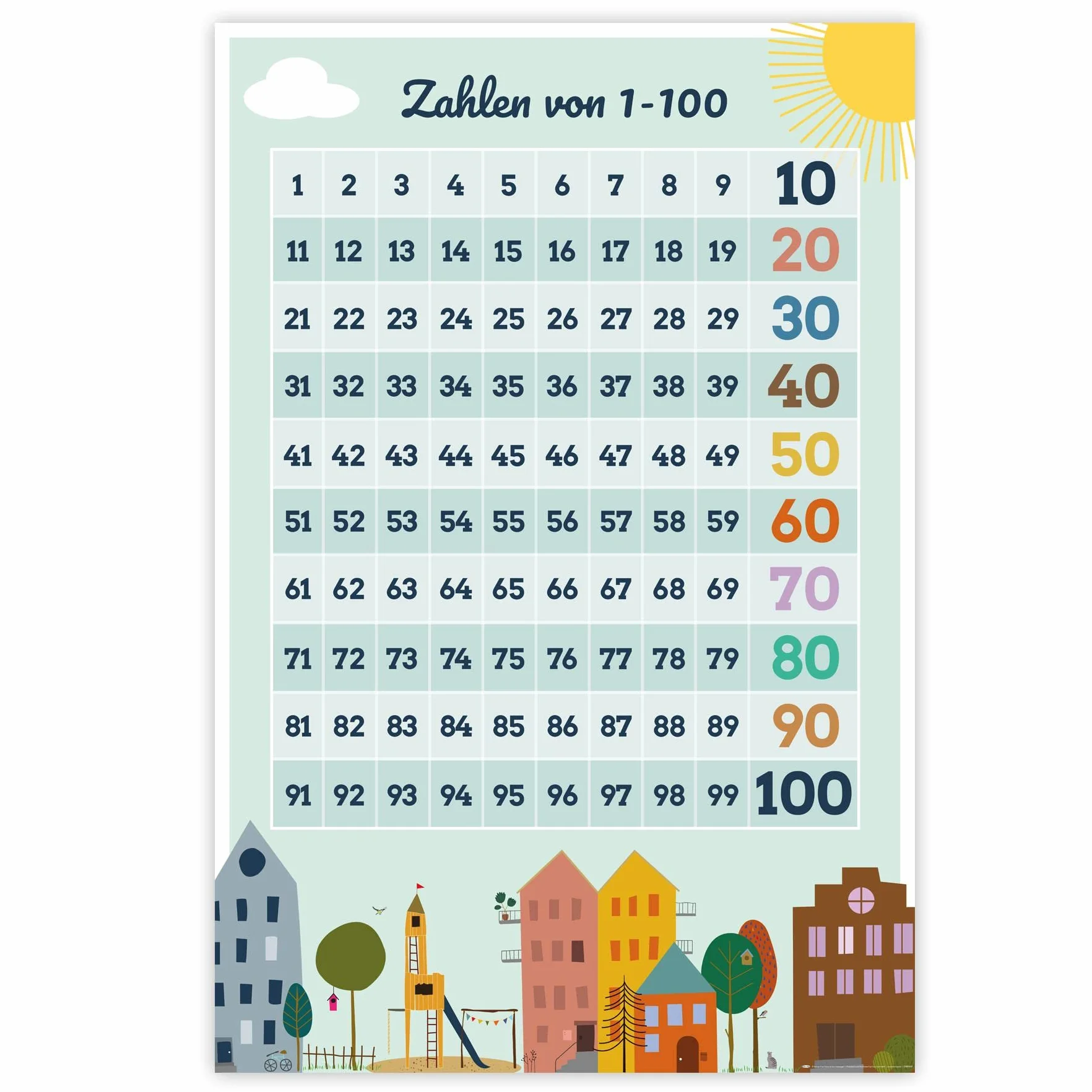Affiches éducatives Close Up Chiffres de 1 à 100 61 x 91,5 cm pour enfants