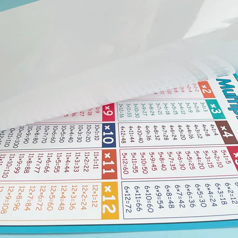 HAPINARY 4 pièces Affiches Éducatives Mathématiques Table Multiplication Addition Soustraction Division Poster pour Apprentissage Scolaire