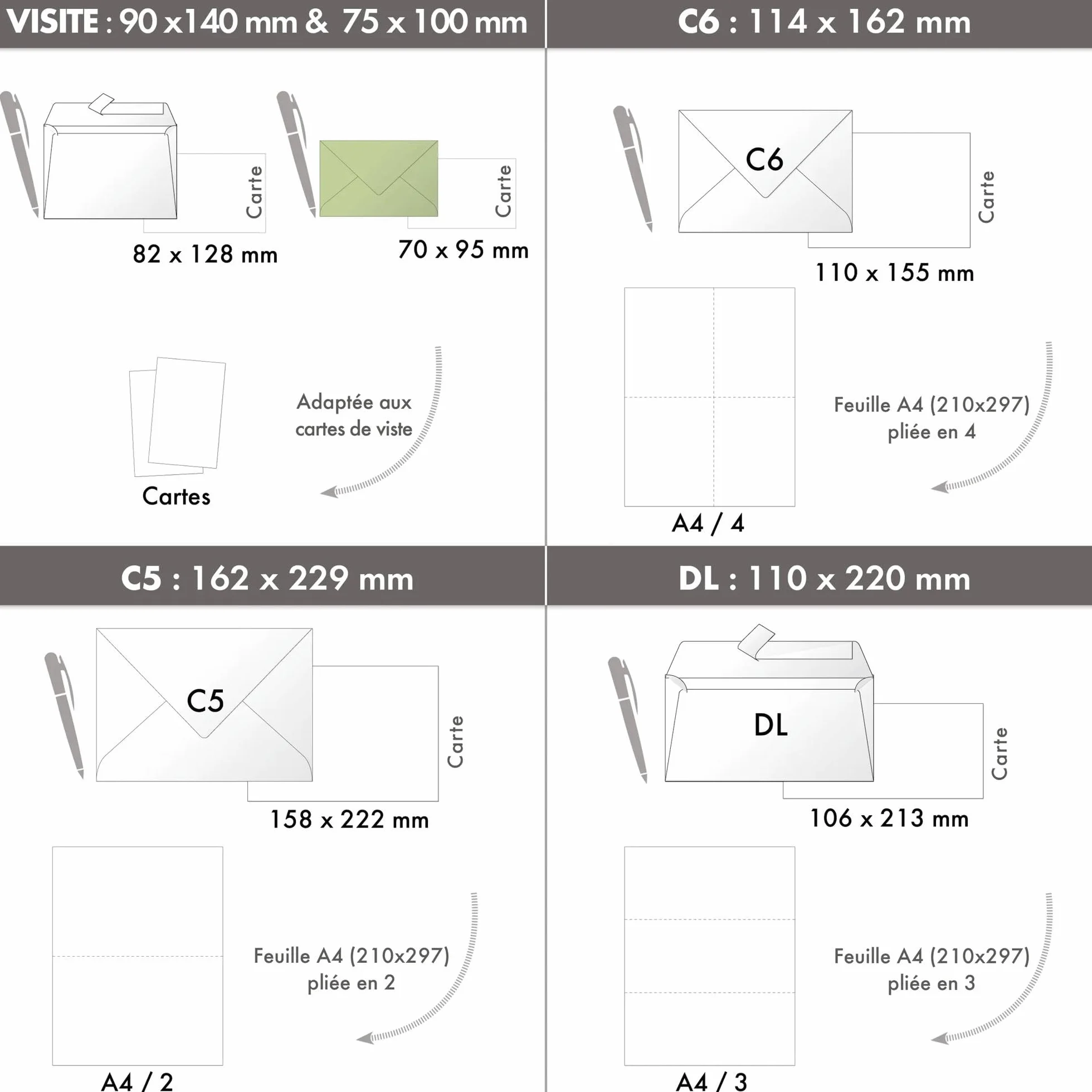 Clairefontaine 5530C Enveloppes Mini Format 7,5x10cm Rose Dragée 120g/m² Fermeture gommée Papier Lisse