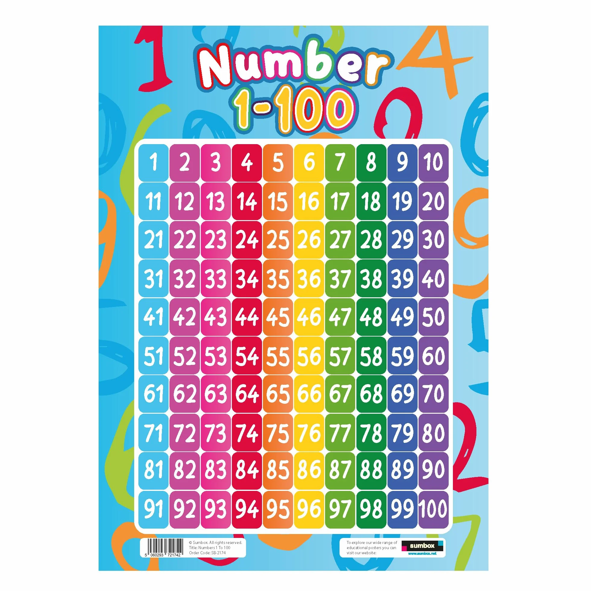 Sumbox Poster éducatif chiffres 1-100 enfants tableau mathématiques coloré A3 apprentissage petite enfance classe crèche