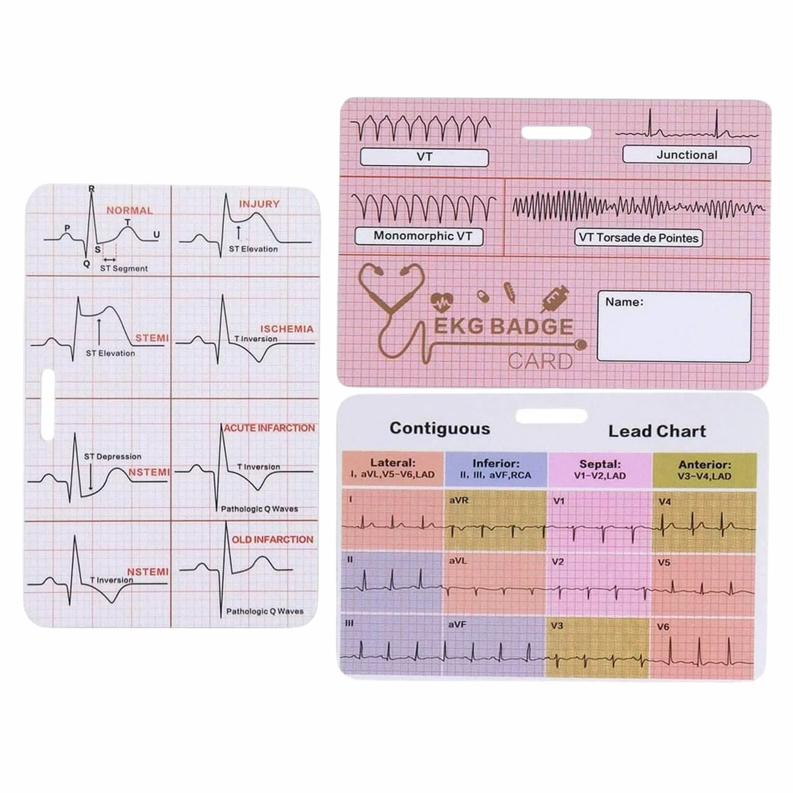 Carnet d'interprétation ECG - Carte de poche ECG, 3 accessoires pour clinique
