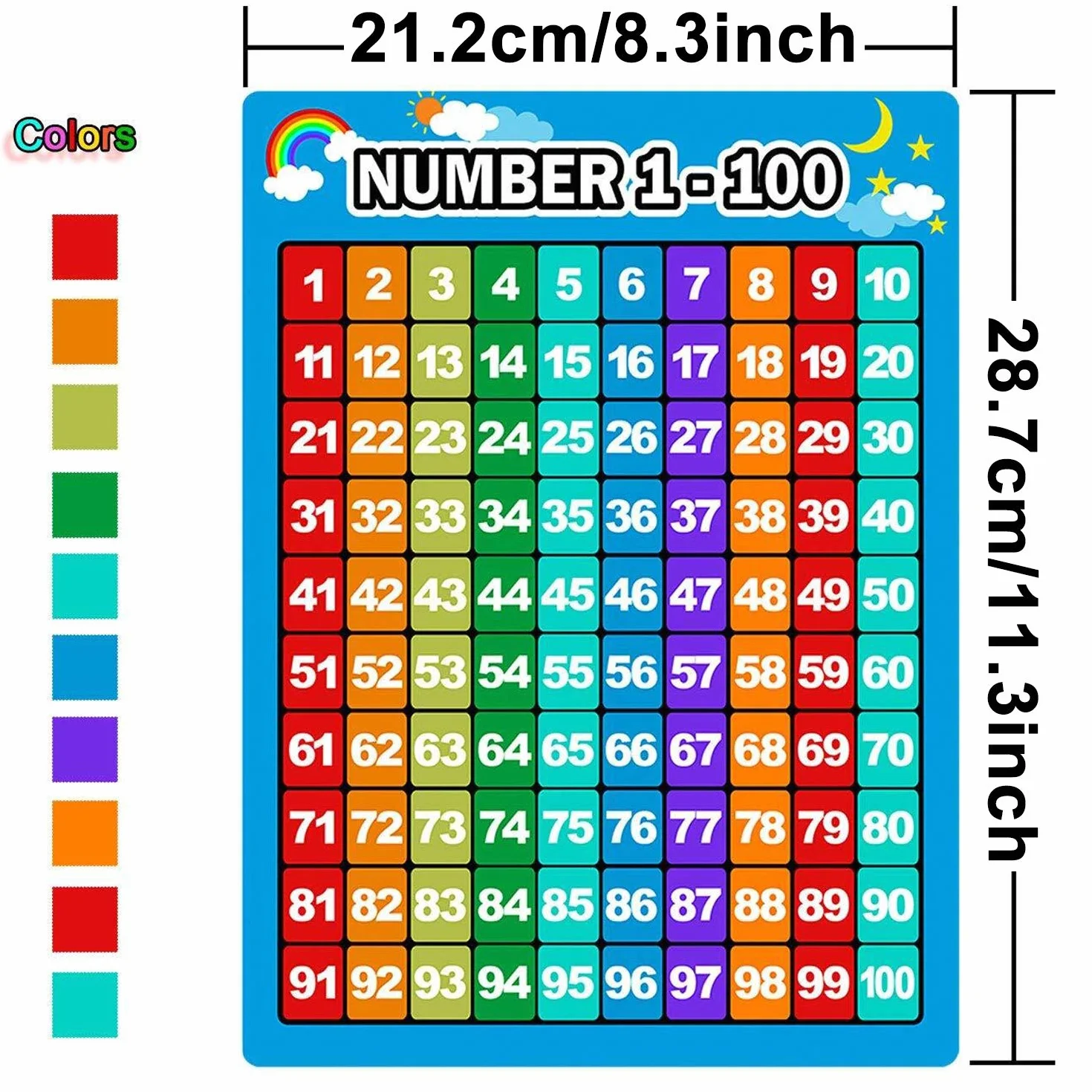 Bememo Alphabet Lettres Tableau et Chiffres 1-100 Graphique, 2 Pièces Affiches Éducatives Préscolaire