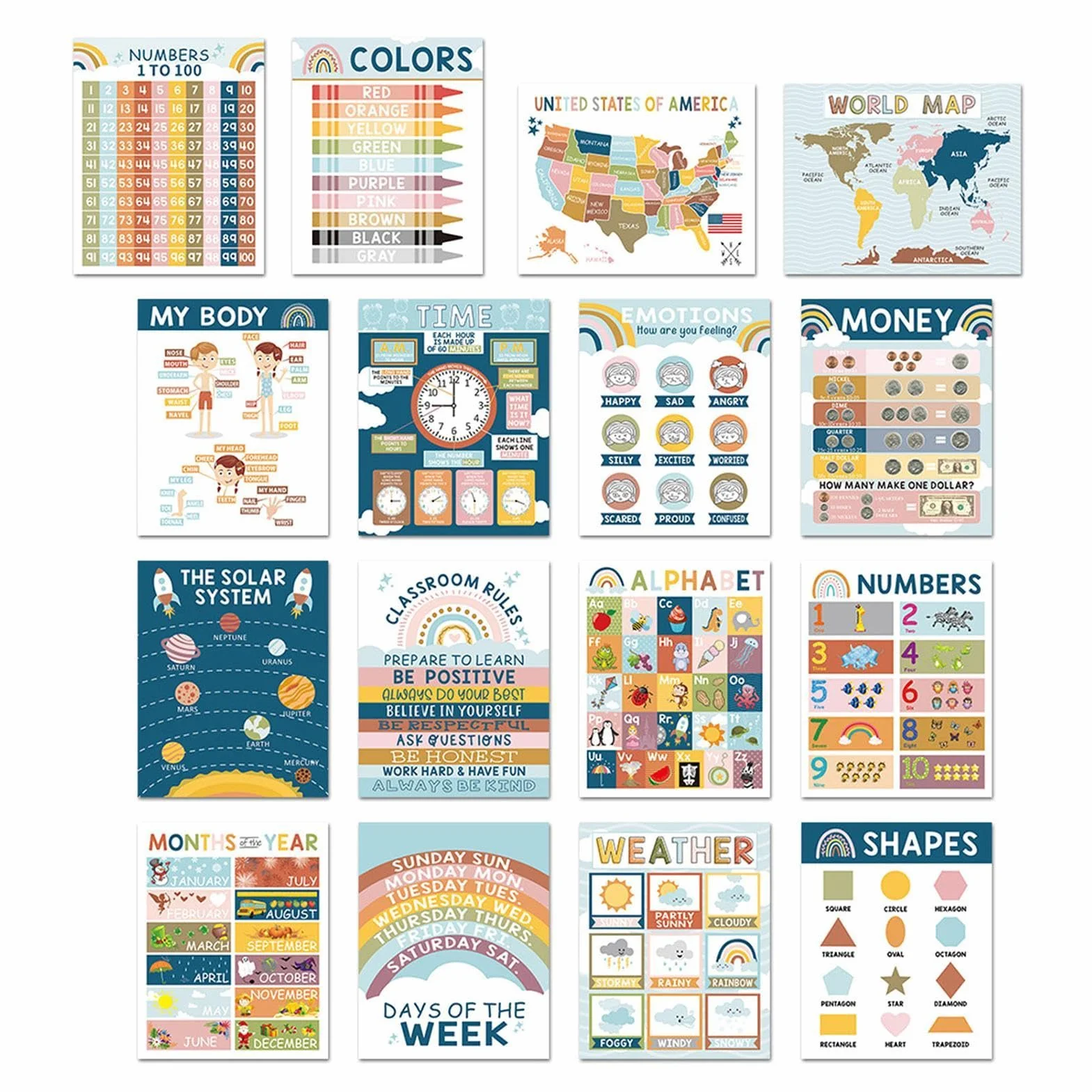 Affiches d'anglais pour salle de classe, Affiche éducative en anglais, 16x Affiches murales d'apprentissage, Matériel de préapprentissage, outils d'enseignement