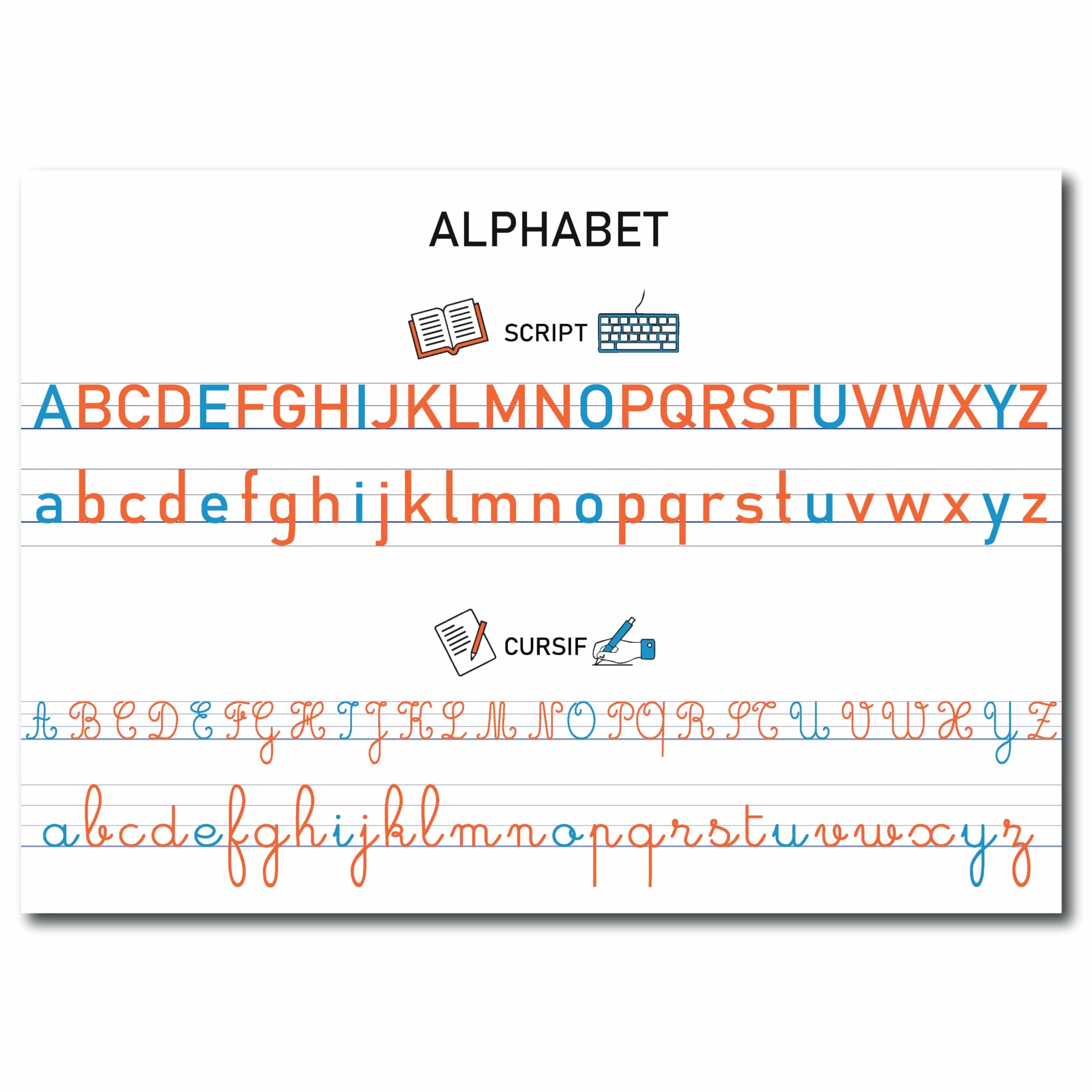 Affiches Pédagogiques A3 Alphabet Cursive Script Capitales 42x30 cm Pack de 3 Support Éducatif